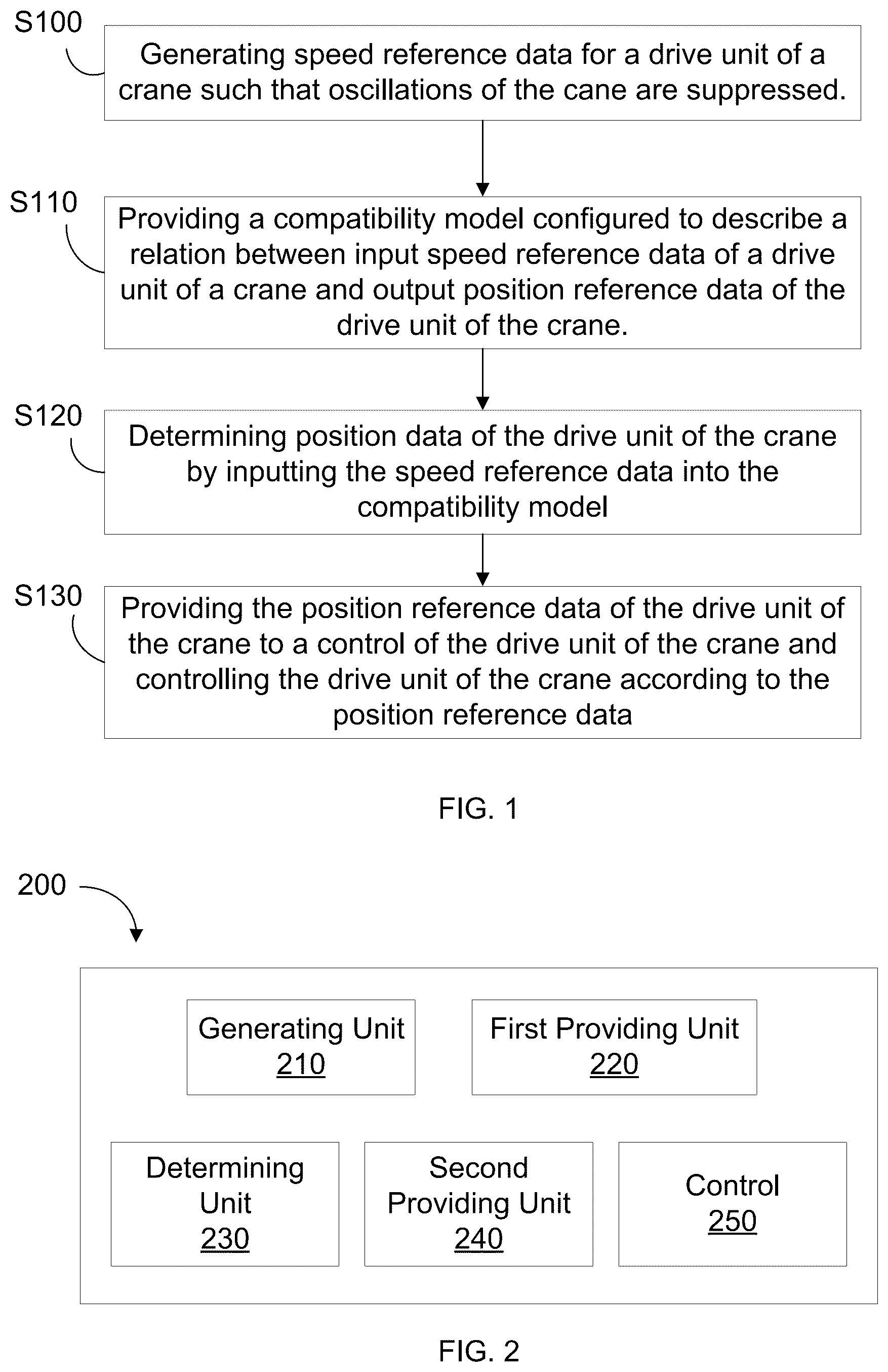Patent US12319544 Figure 1 – Method for operating a crane