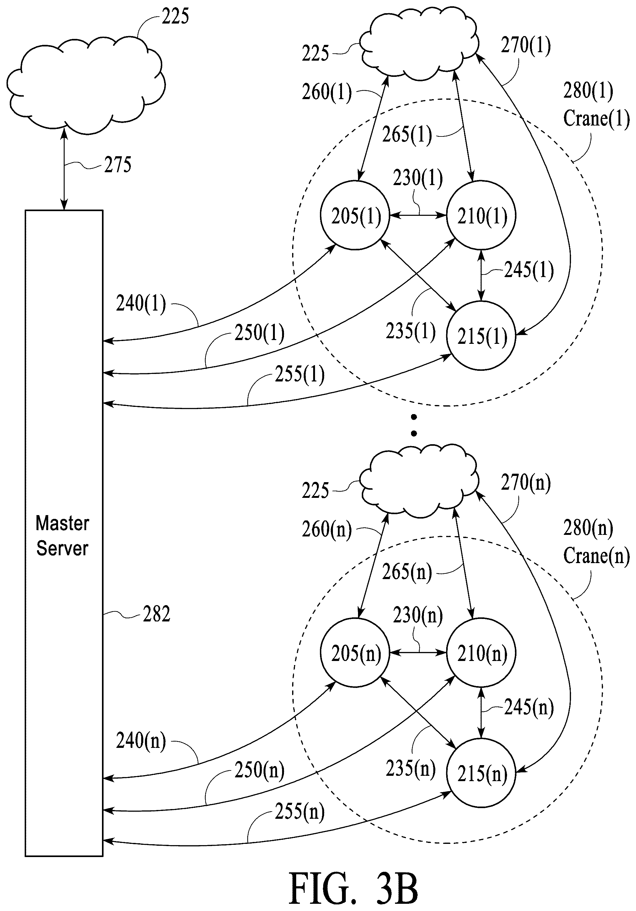 Patent US12319545 Figure 4 – Drone systems and methods for assisting a crane operator