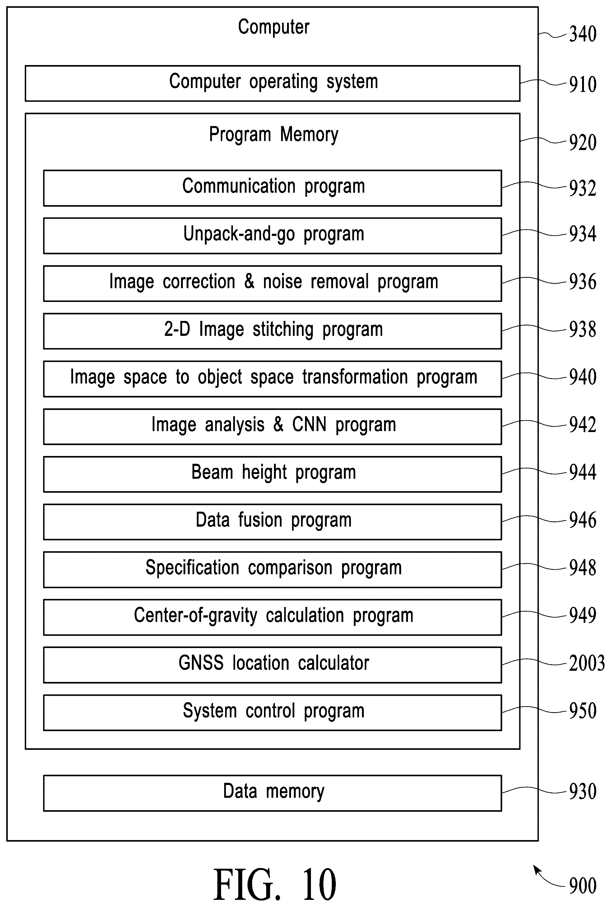 Patent US12319545 Figure 11 – Drone systems and methods for assisting a crane operator
