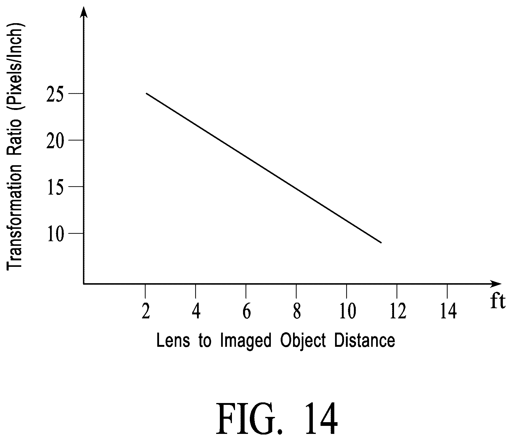 Patent US12319545 Figure 16 – Drone systems and methods for assisting a crane operator