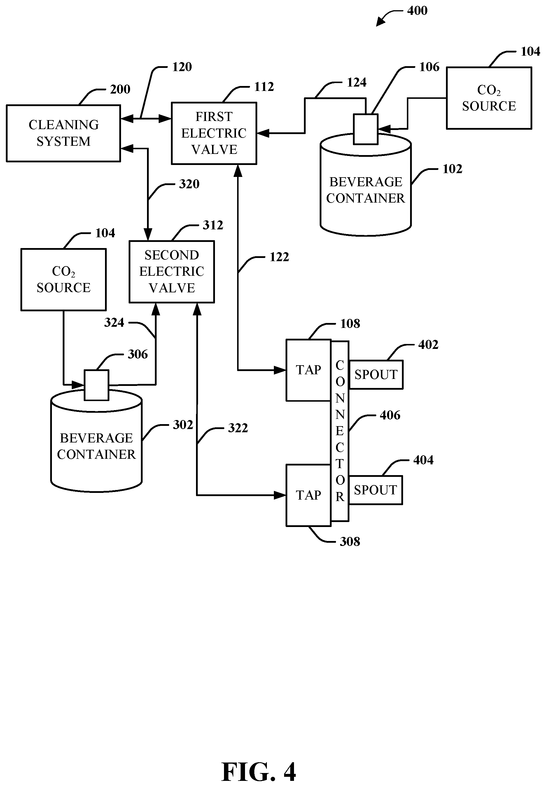 Patent US12319558 Figure 4 – System and method for beverage line cleaning