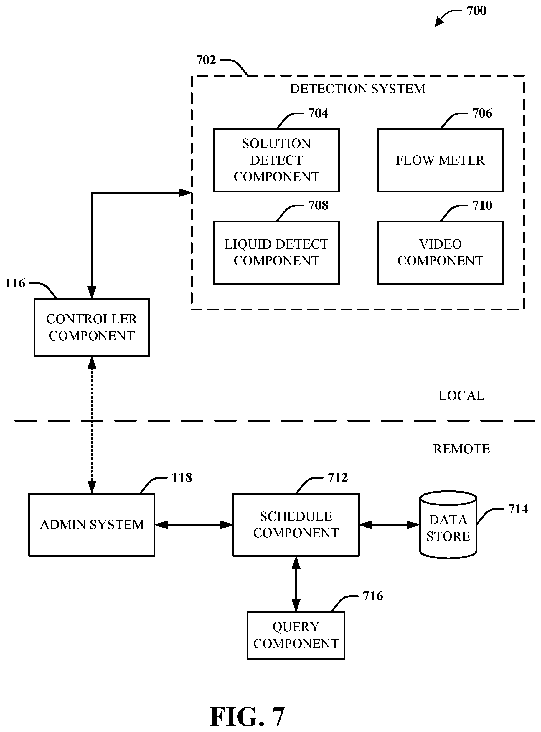 Patent US12319558 Figure 7 – System and method for beverage line cleaning
