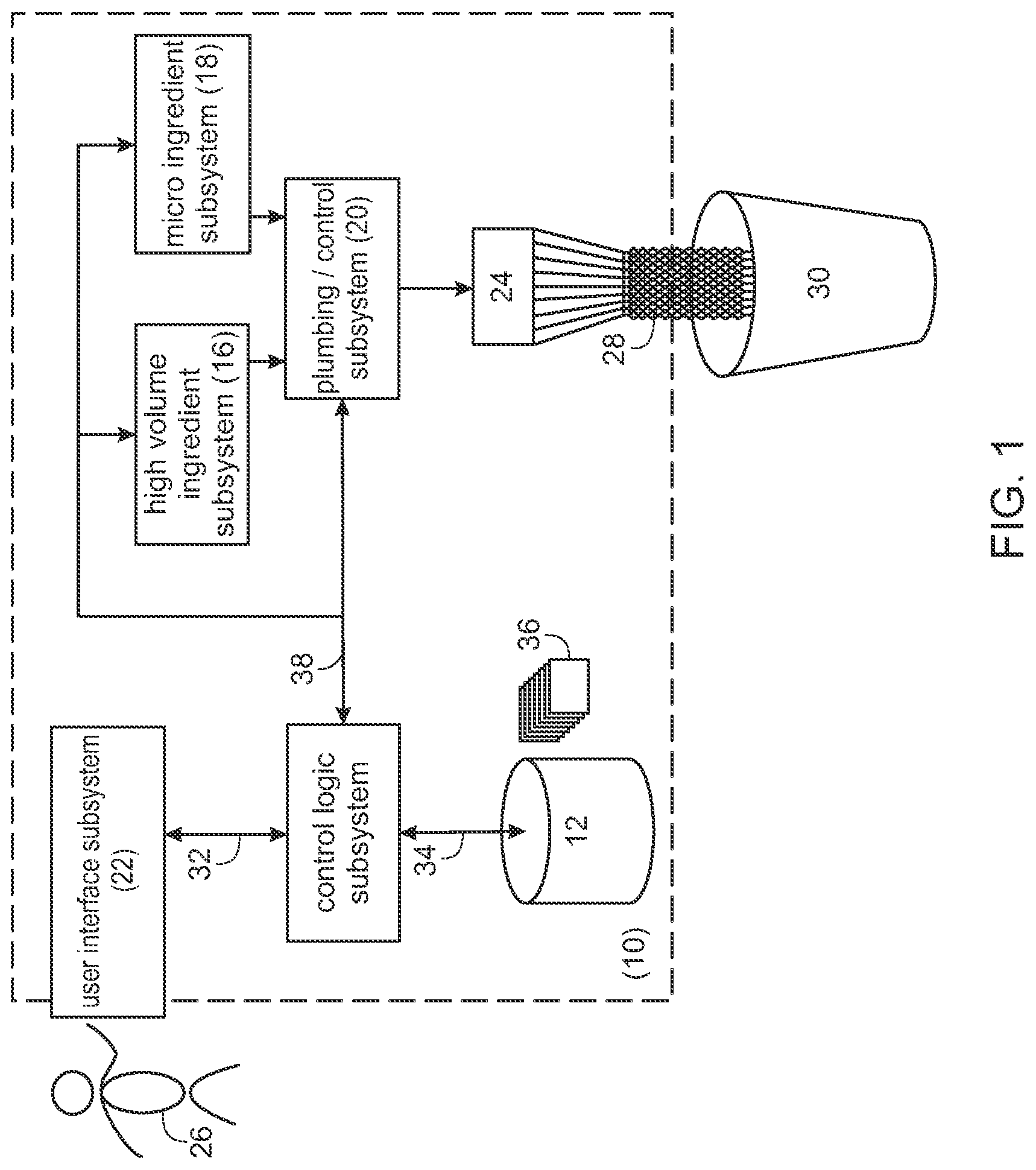 Patent US12319560 Figure 1 – Product dispensing system