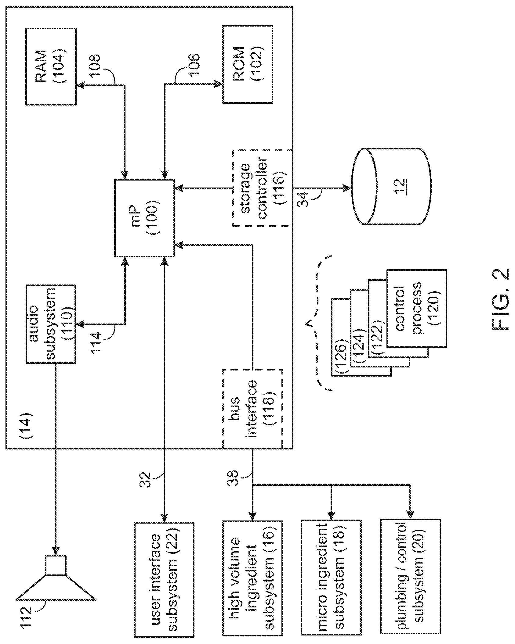 Patent US12319560 Figure 2 – Product dispensing system