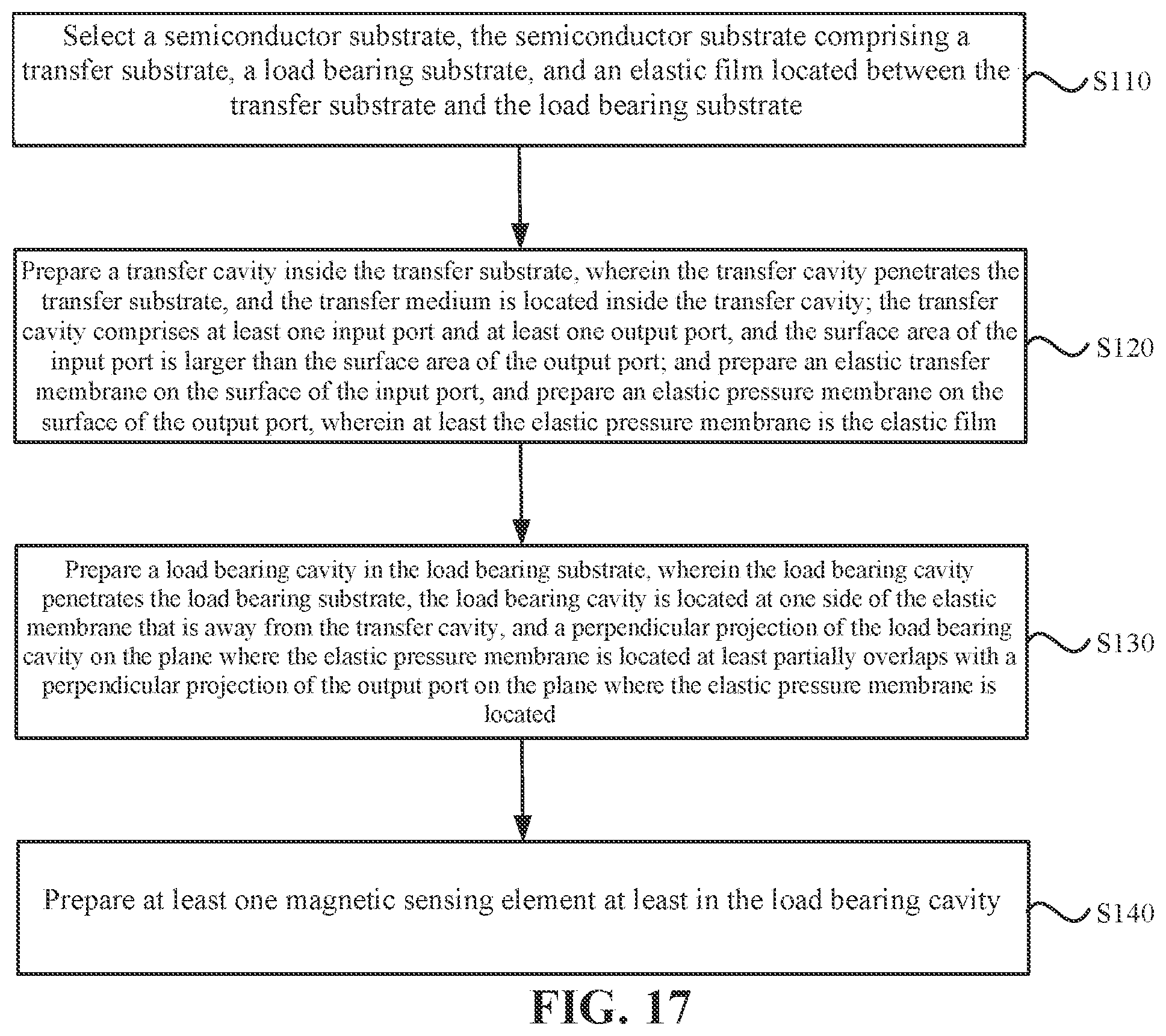 Patent US12319565 Figure 7 – MEMS environmental sensor and preparation method therefor
