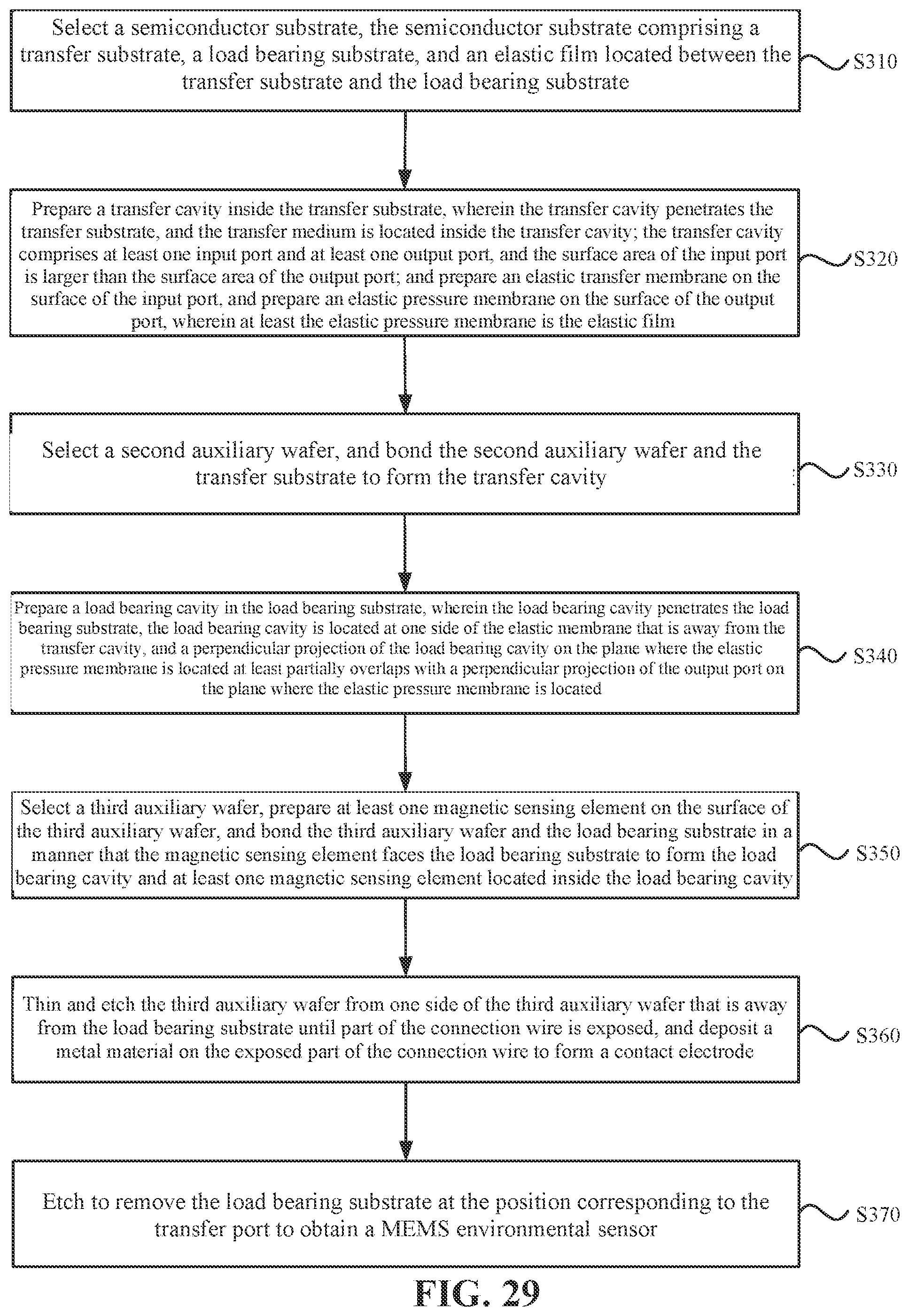Patent US12319565 Figure 11 – MEMS environmental sensor and preparation method therefor