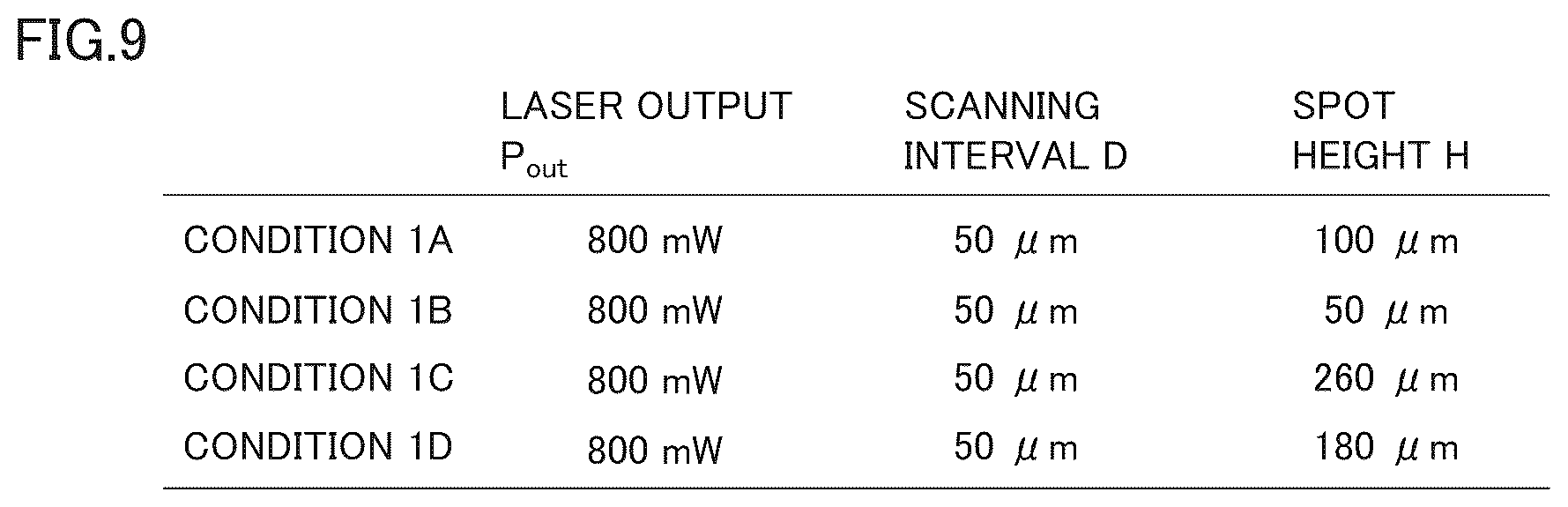 Patent US12319566 Figure 9 – Photothermal conversion element, method of manufacturing the same, photothermal power generator, and microscopic object collection system