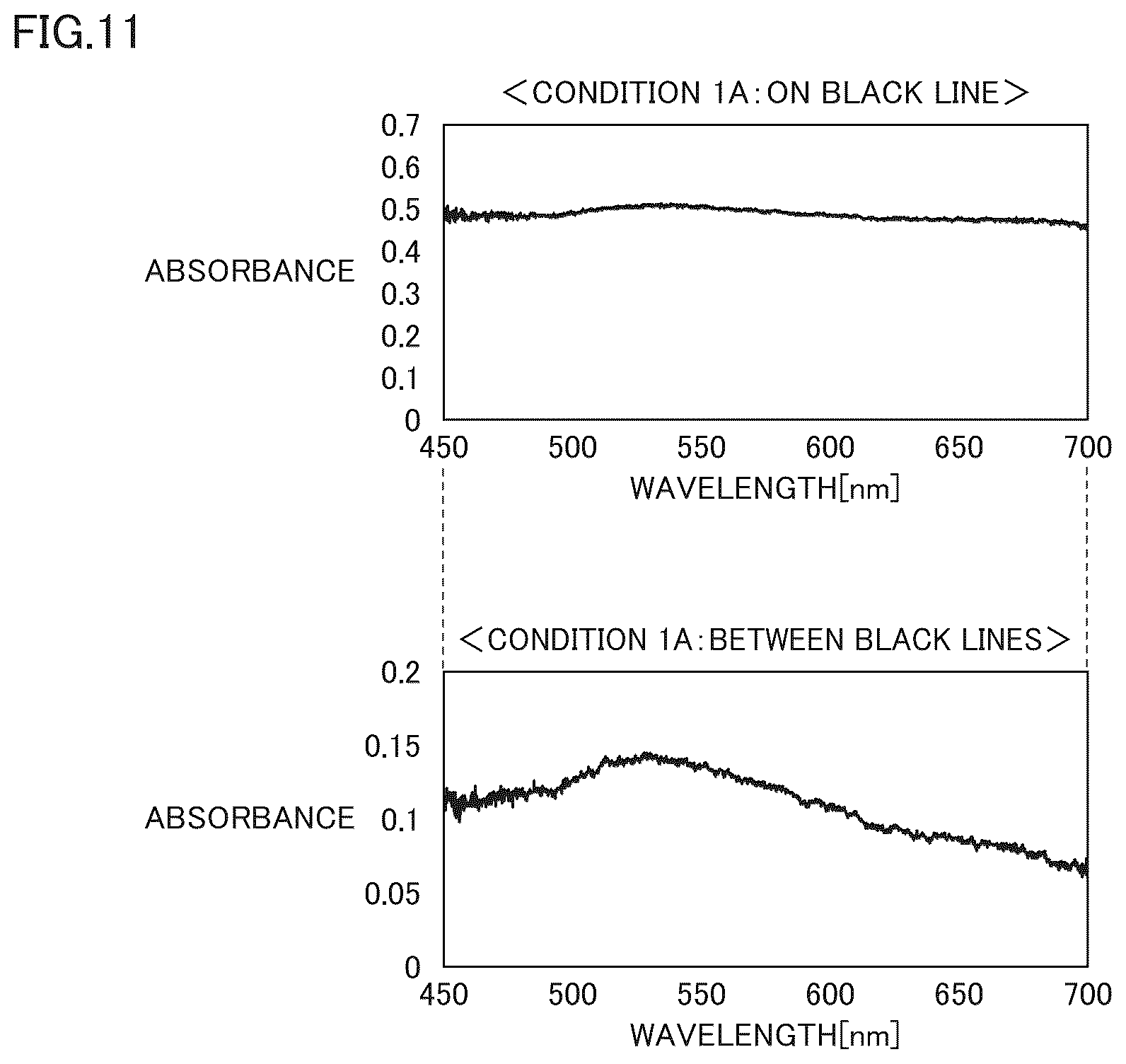 Patent US12319566 Figure 11 – Photothermal conversion element, method of manufacturing the same, photothermal power generator, and microscopic object collection system