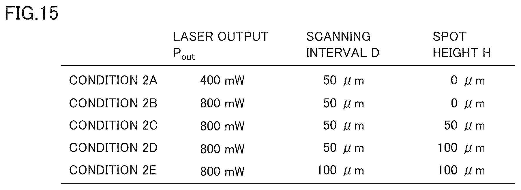 Patent US12319566 Figure 15 – Photothermal conversion element, method of manufacturing the same, photothermal power generator, and microscopic object collection system