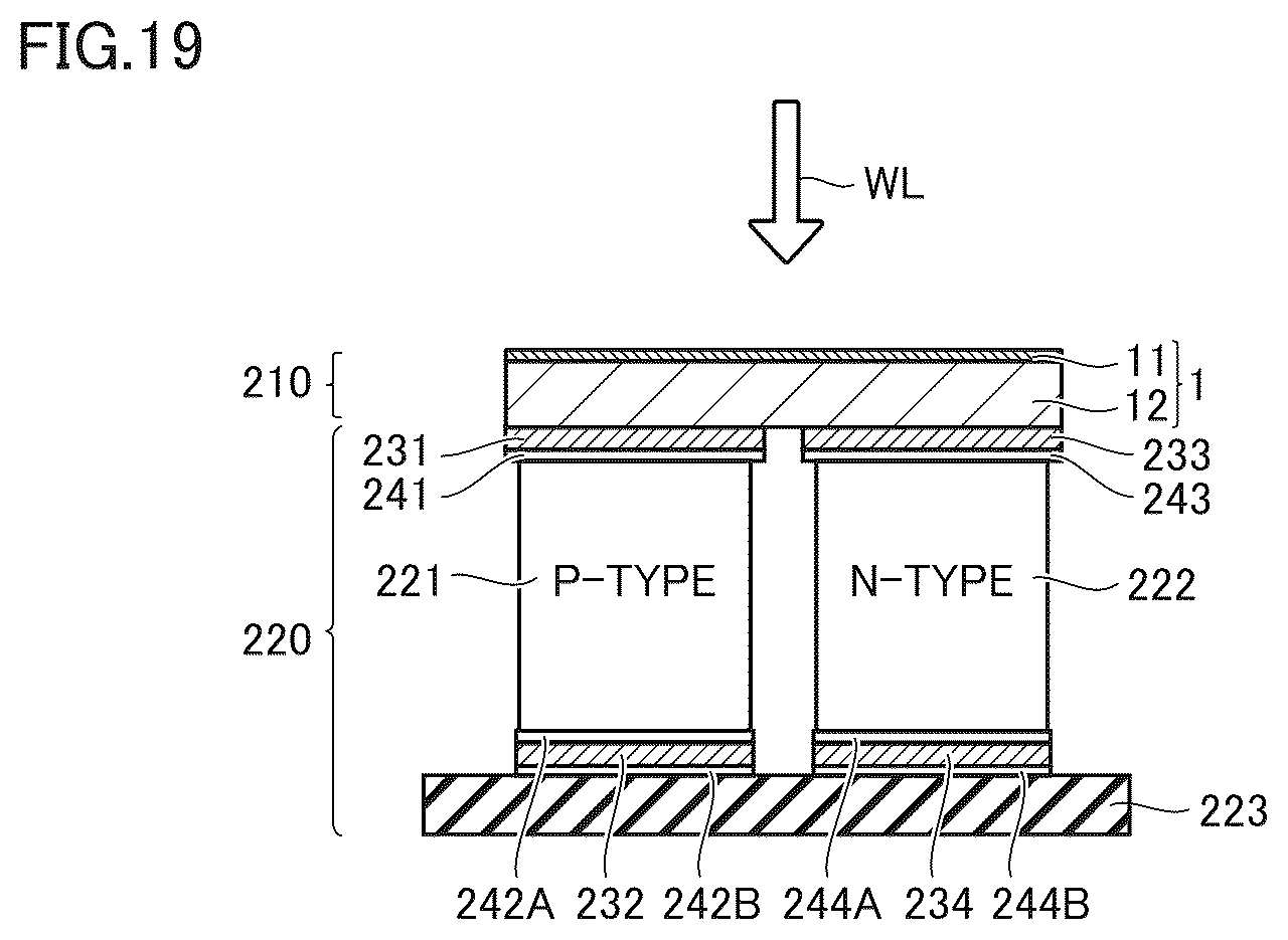 Patent US12319566 Figure 19 – Photothermal conversion element, method of manufacturing the same, photothermal power generator, and microscopic object collection system
