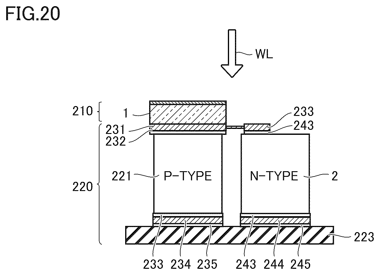 Patent US12319566 Figure 20 – Photothermal conversion element, method of manufacturing the same, photothermal power generator, and microscopic object collection system