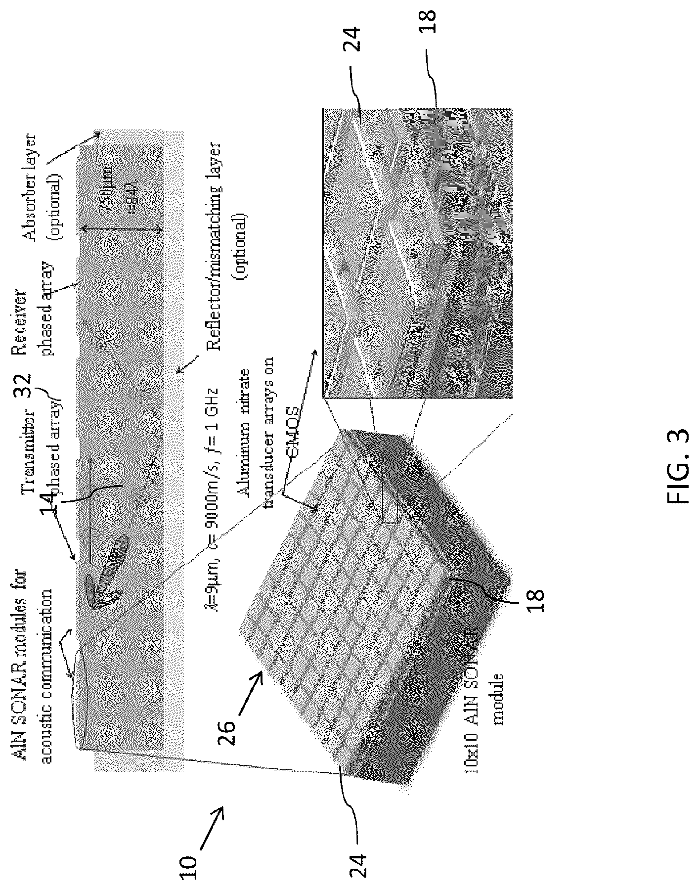 Patent US12319567 Figure 3 – GHz-THz ultrasonics and optics for neurotechnology devices, methods, and applications