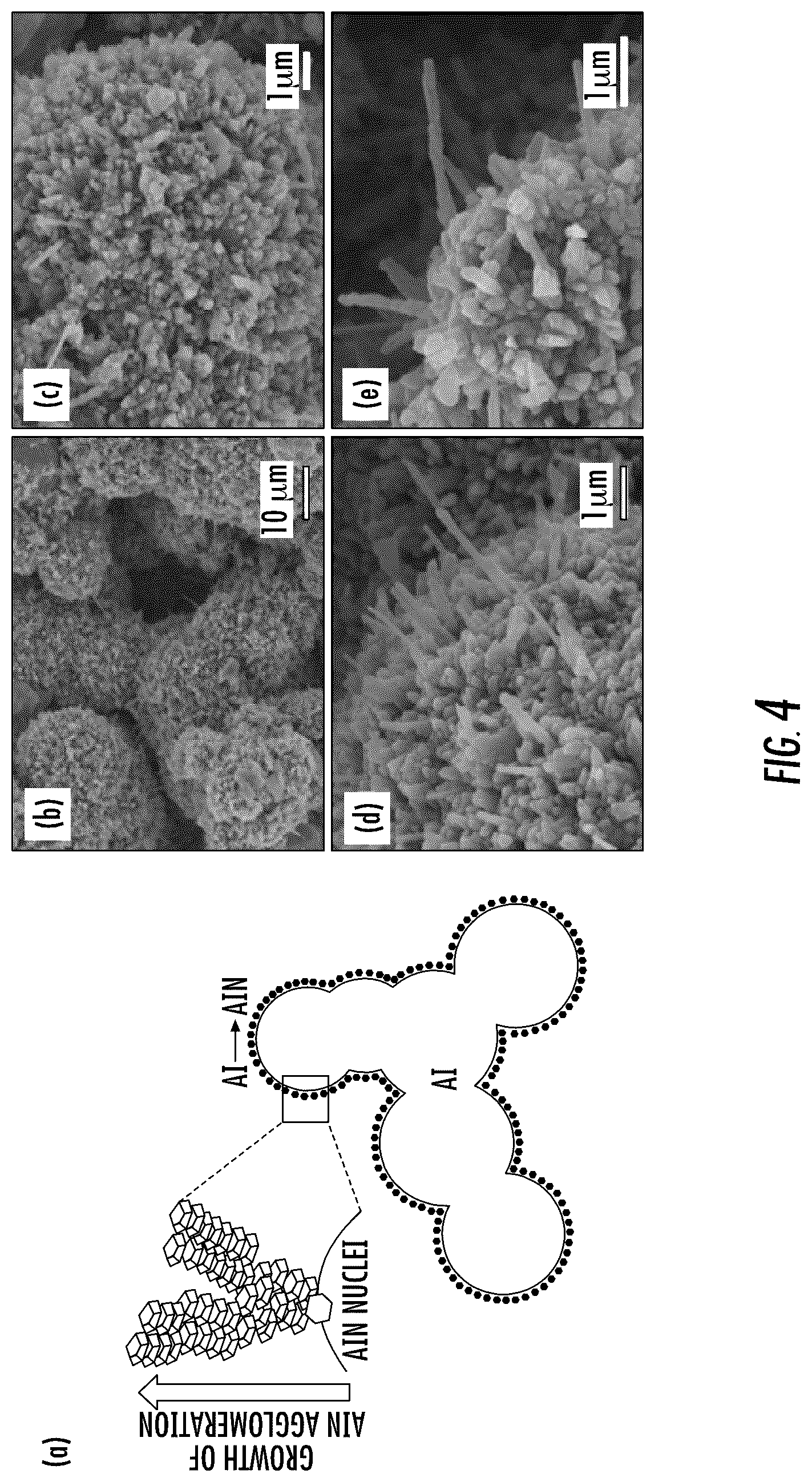 Patent US12319570 Figure 4 – Method of making aluminum nitride foam