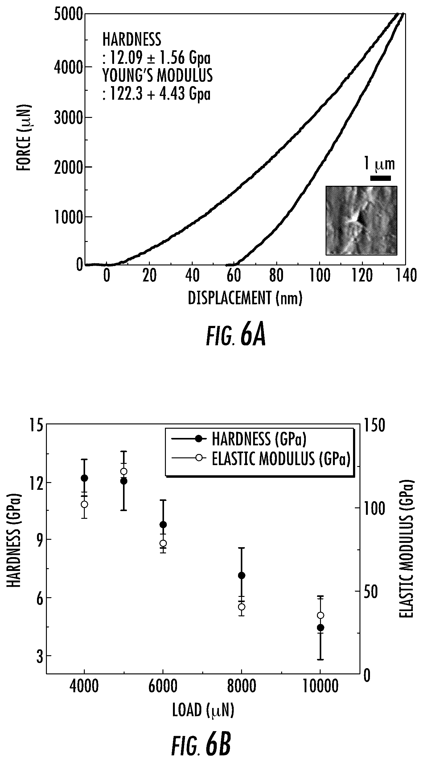 Patent US12319570 Figure 6 – Method of making aluminum nitride foam