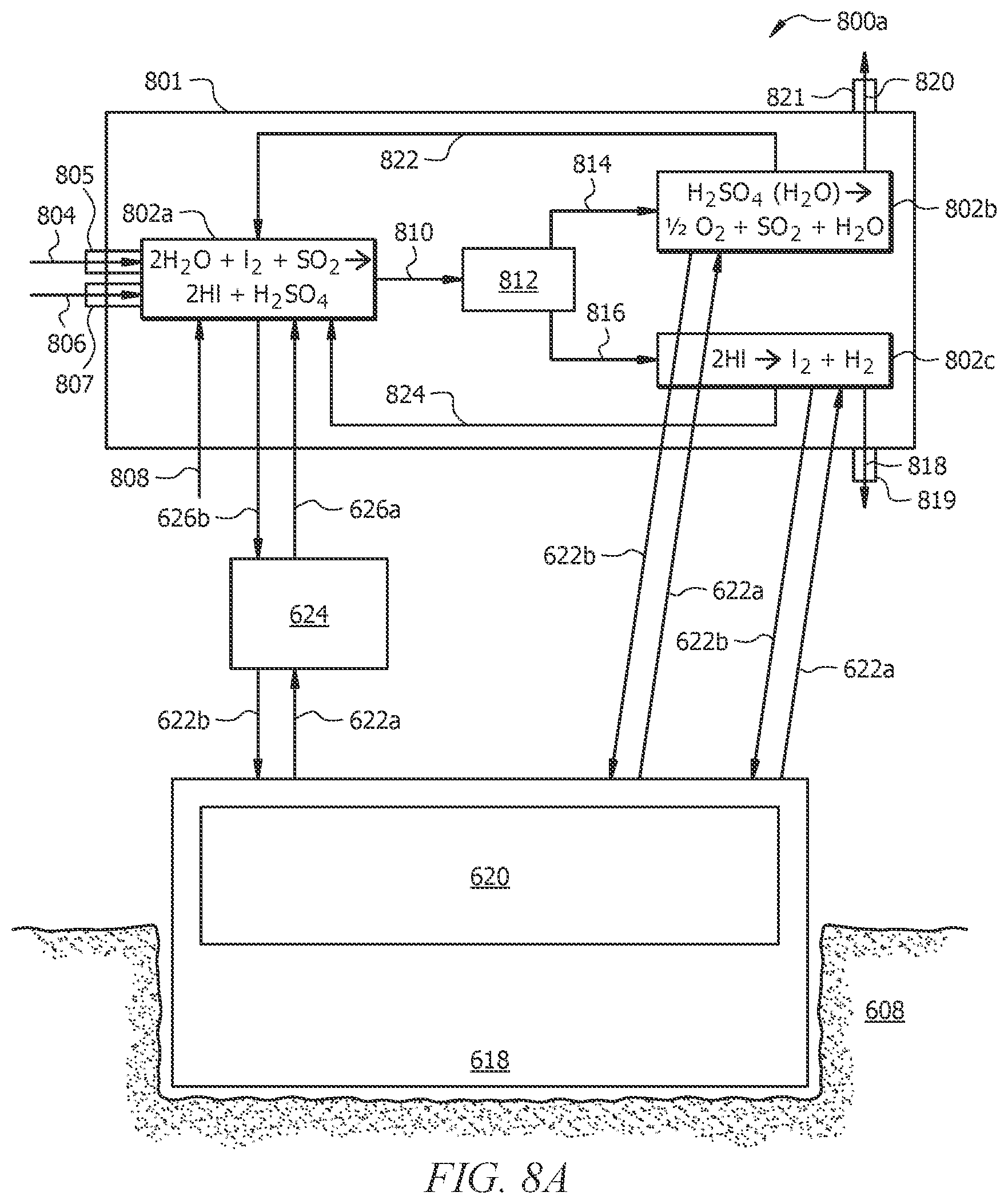 Patent US12319573 Figure 6 – Molten-salt mediated thermochemical reactions using geothermal energy