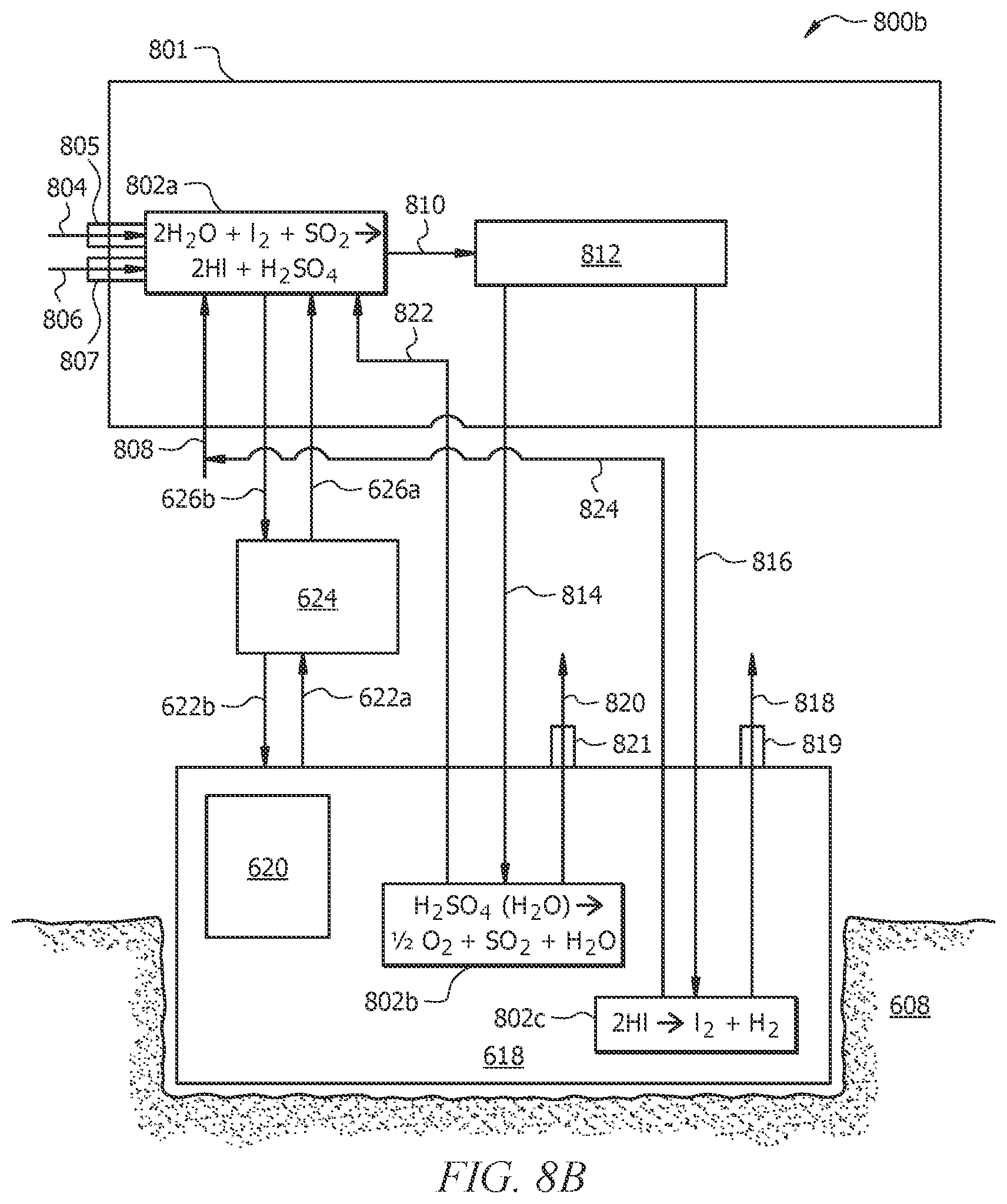 Patent US12319573 Figure 7 – Molten-salt mediated thermochemical reactions using geothermal energy