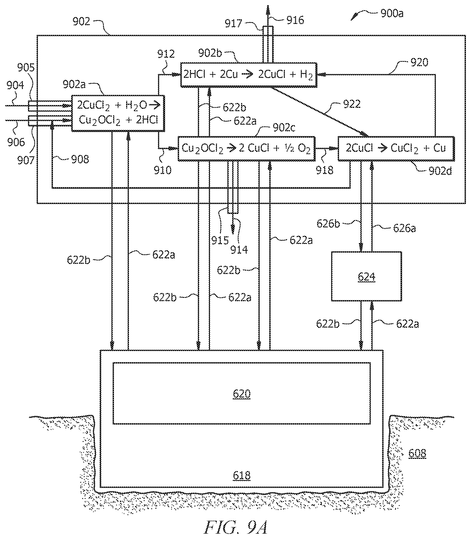 Patent US12319573 Figure 8 – Molten-salt mediated thermochemical reactions using geothermal energy