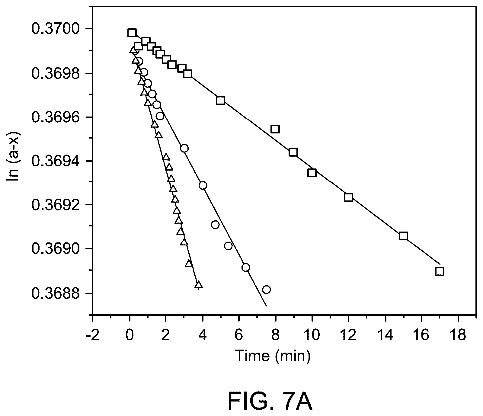 Patent US12319574 Figure 6 – Biomass derived nanocomposite for hydrogen production
