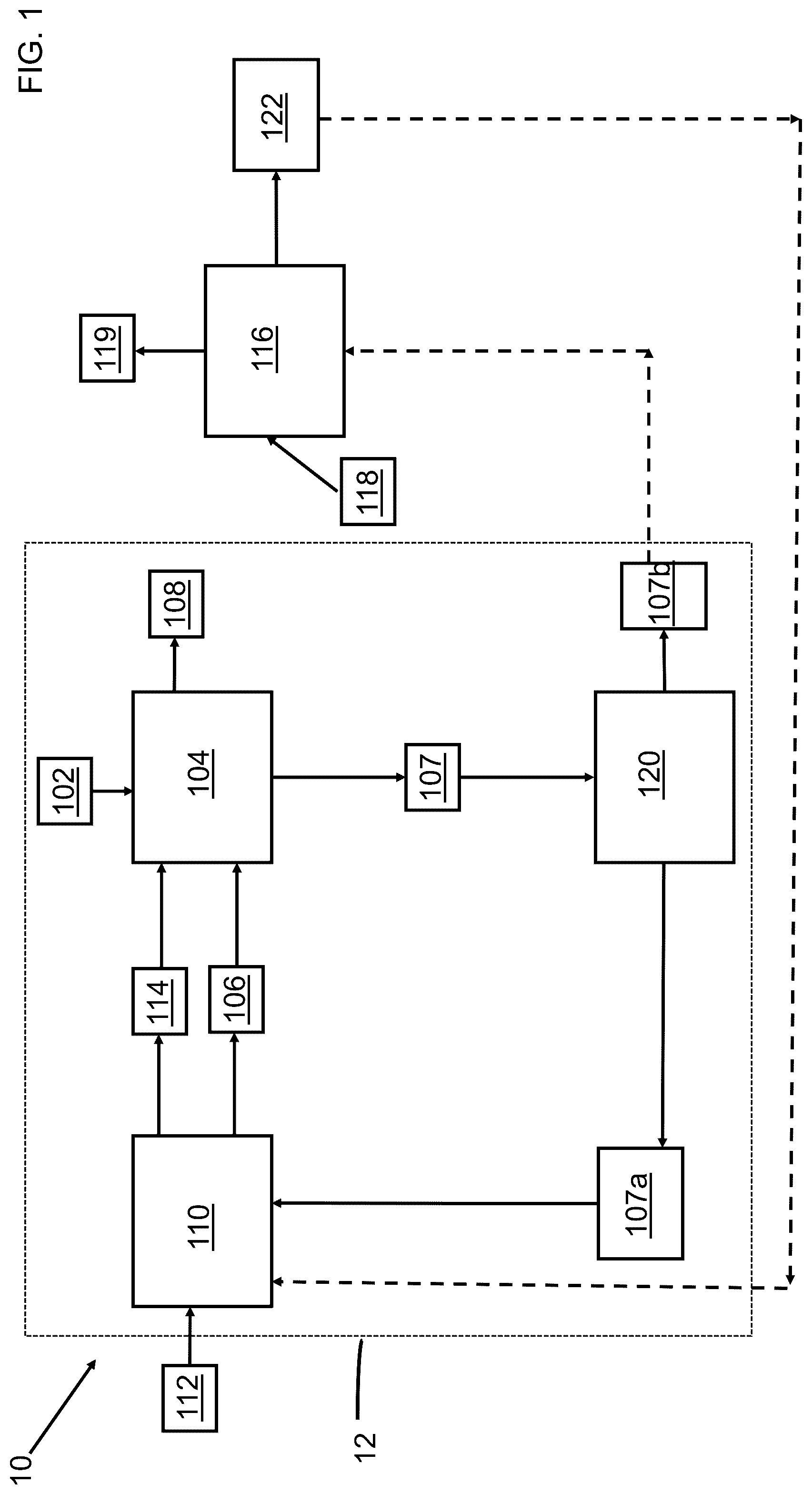 Patent US12319575 — Process for production of hydrogen with transport from chemical looping using mixture of partial oxidation oxygen carriers and combustion oxygen carriers — Figure 1