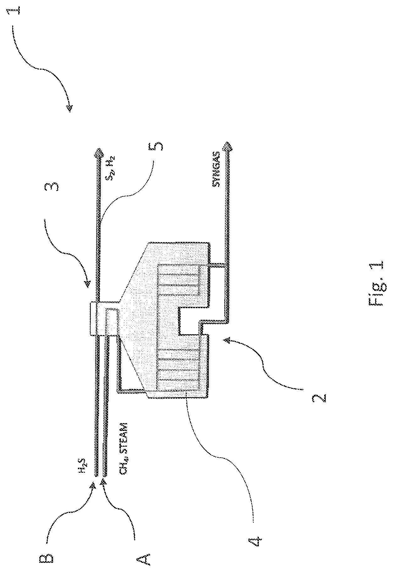 Patent US12319577 Figure 1 – Furnaces and processes for synthesis gas production