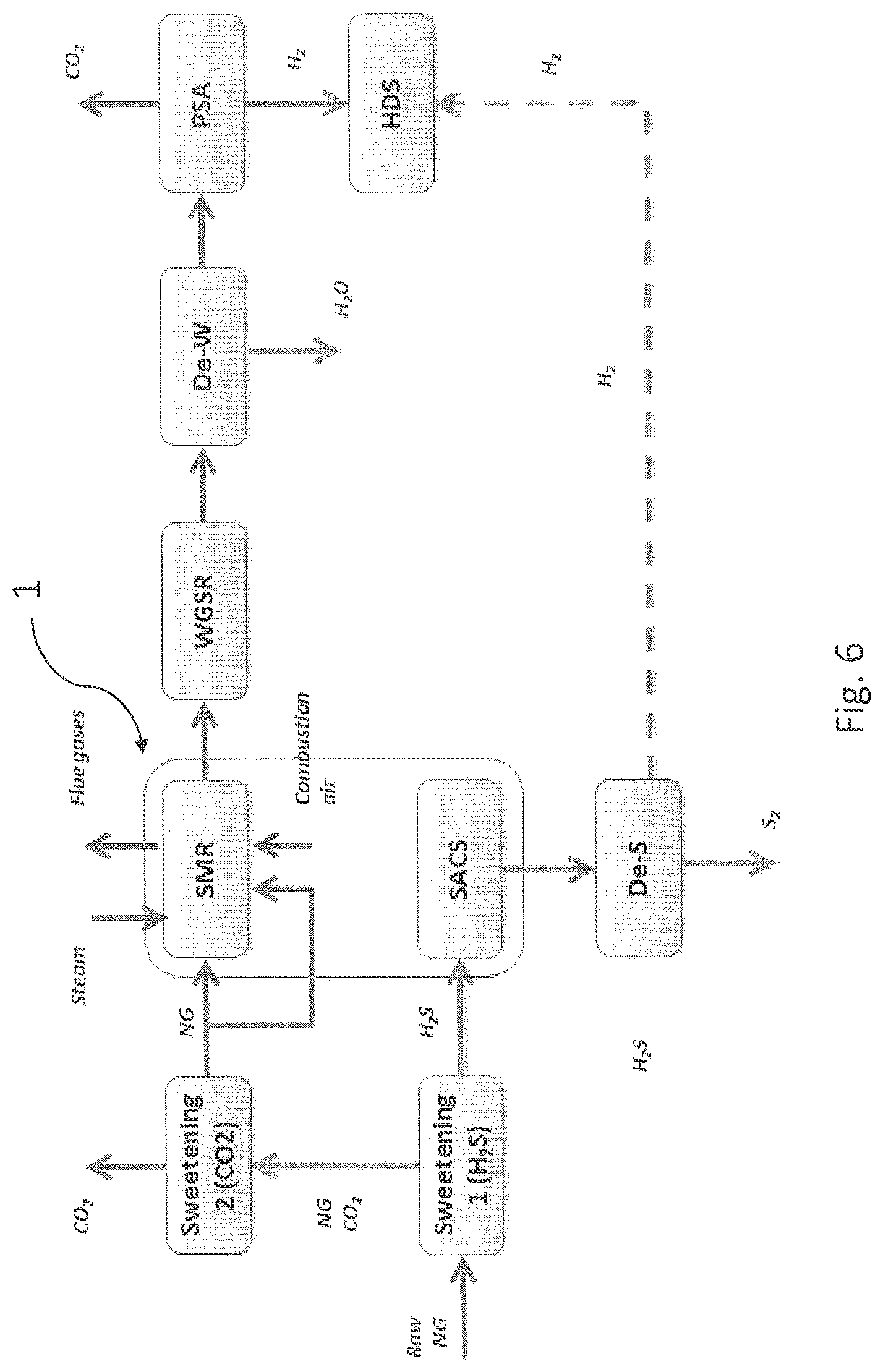 Patent US12319577 Figure 6 – Furnaces and processes for synthesis gas production