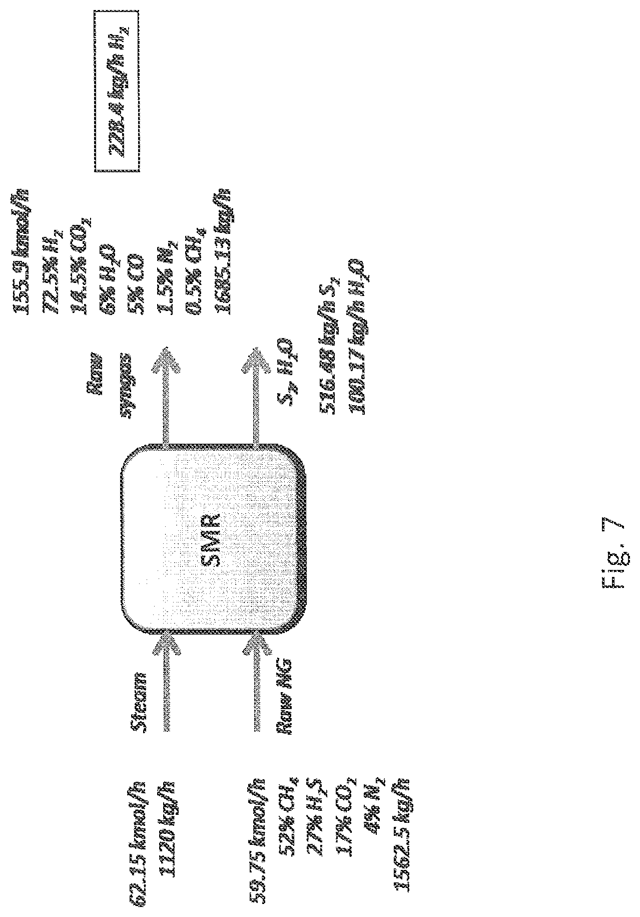 Patent US12319577 Figure 7 – Furnaces and processes for synthesis gas production