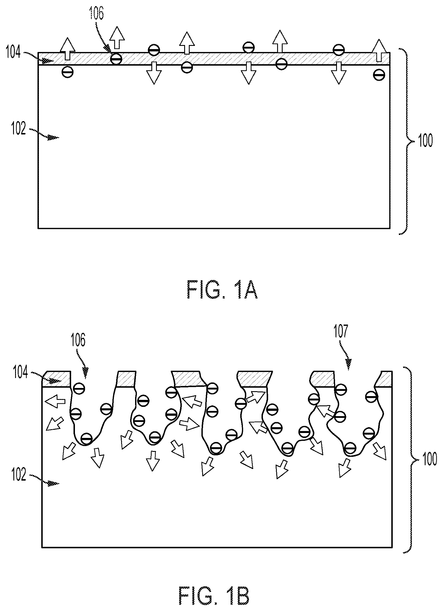 Patent US12319579 Figure 1 – Formation and/or growth of carbon-based nanostructures on copper-containing substrates, and related systems and methods