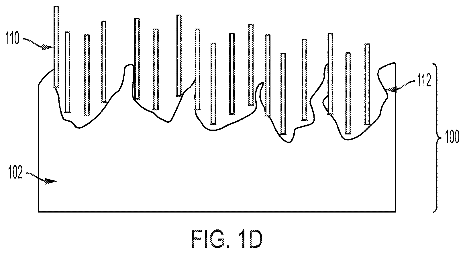 Patent US12319579 Figure 3 – Formation and/or growth of carbon-based nanostructures on copper-containing substrates, and related systems and methods