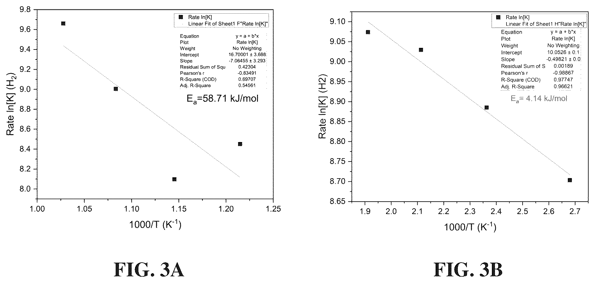 Patent US12319580 Figure 4 – Multiwalled carbon nanotube and a photocatalysis process for producing hydrogen and carbon nanostructures