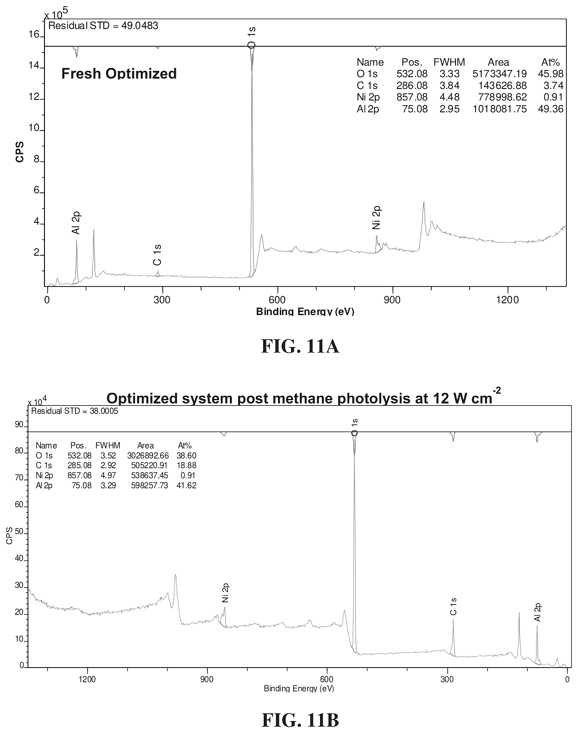 Patent US12319580 Figure 13 – Multiwalled carbon nanotube and a photocatalysis process for producing hydrogen and carbon nanostructures
