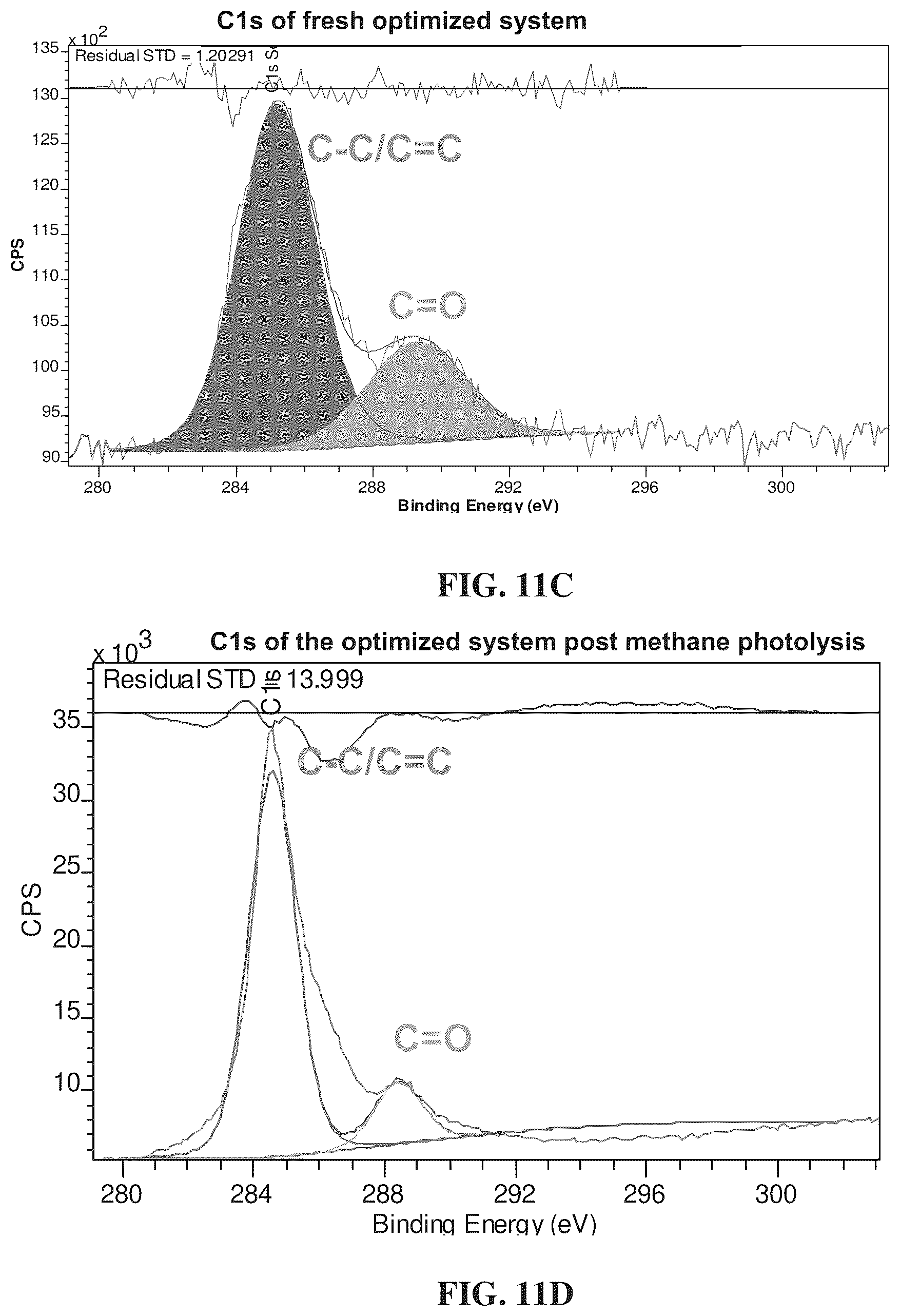 Patent US12319580 Figure 14 – Multiwalled carbon nanotube and a photocatalysis process for producing hydrogen and carbon nanostructures