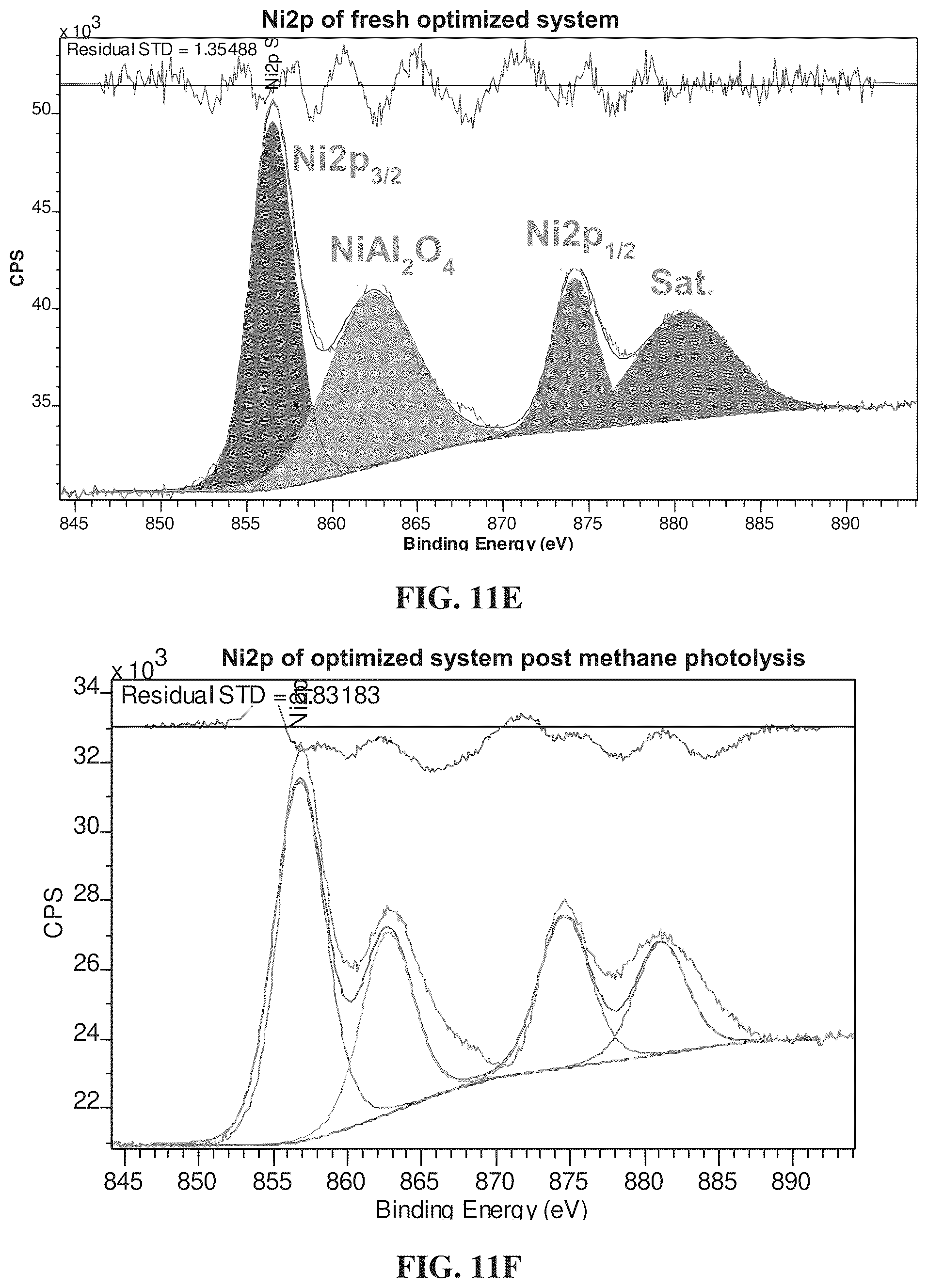 Patent US12319580 Figure 15 – Multiwalled carbon nanotube and a photocatalysis process for producing hydrogen and carbon nanostructures