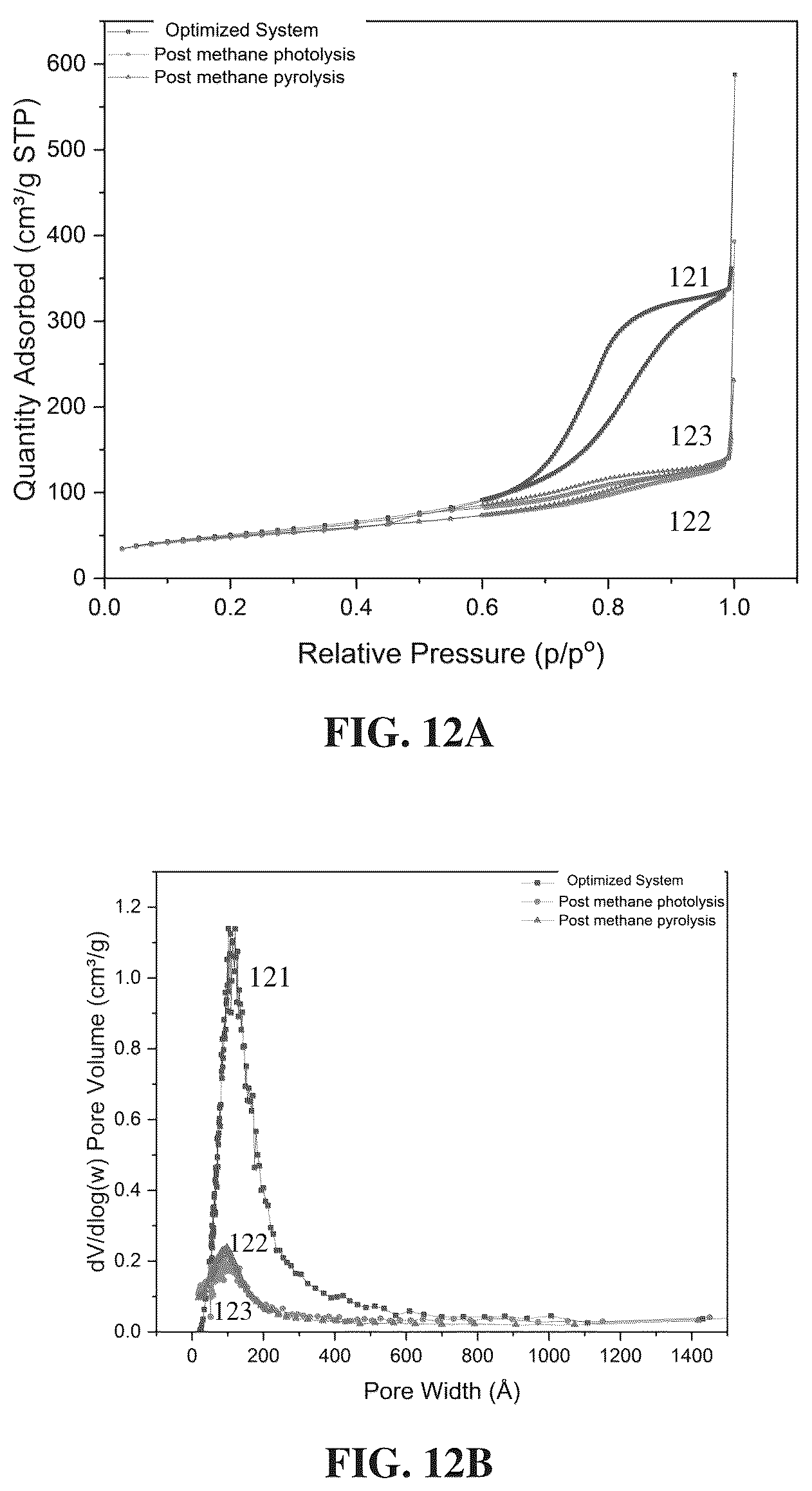 Patent US12319580 Figure 16 – Multiwalled carbon nanotube and a photocatalysis process for producing hydrogen and carbon nanostructures