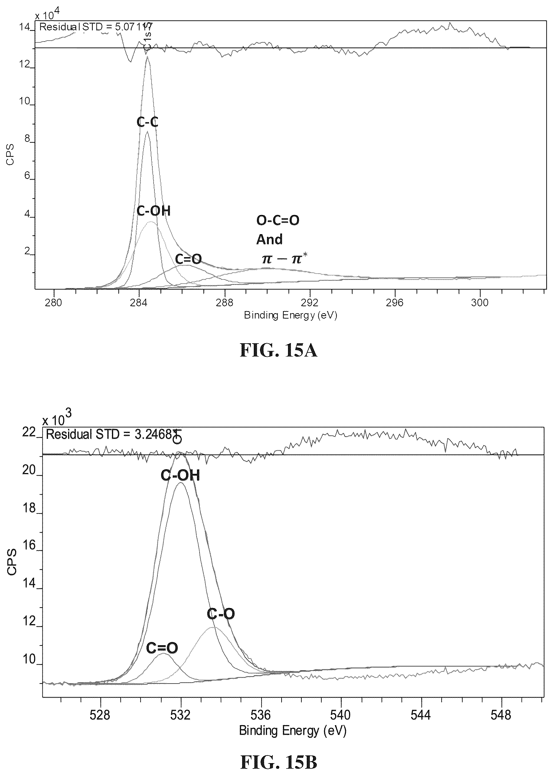 Patent US12319580 Figure 19 – Multiwalled carbon nanotube and a photocatalysis process for producing hydrogen and carbon nanostructures