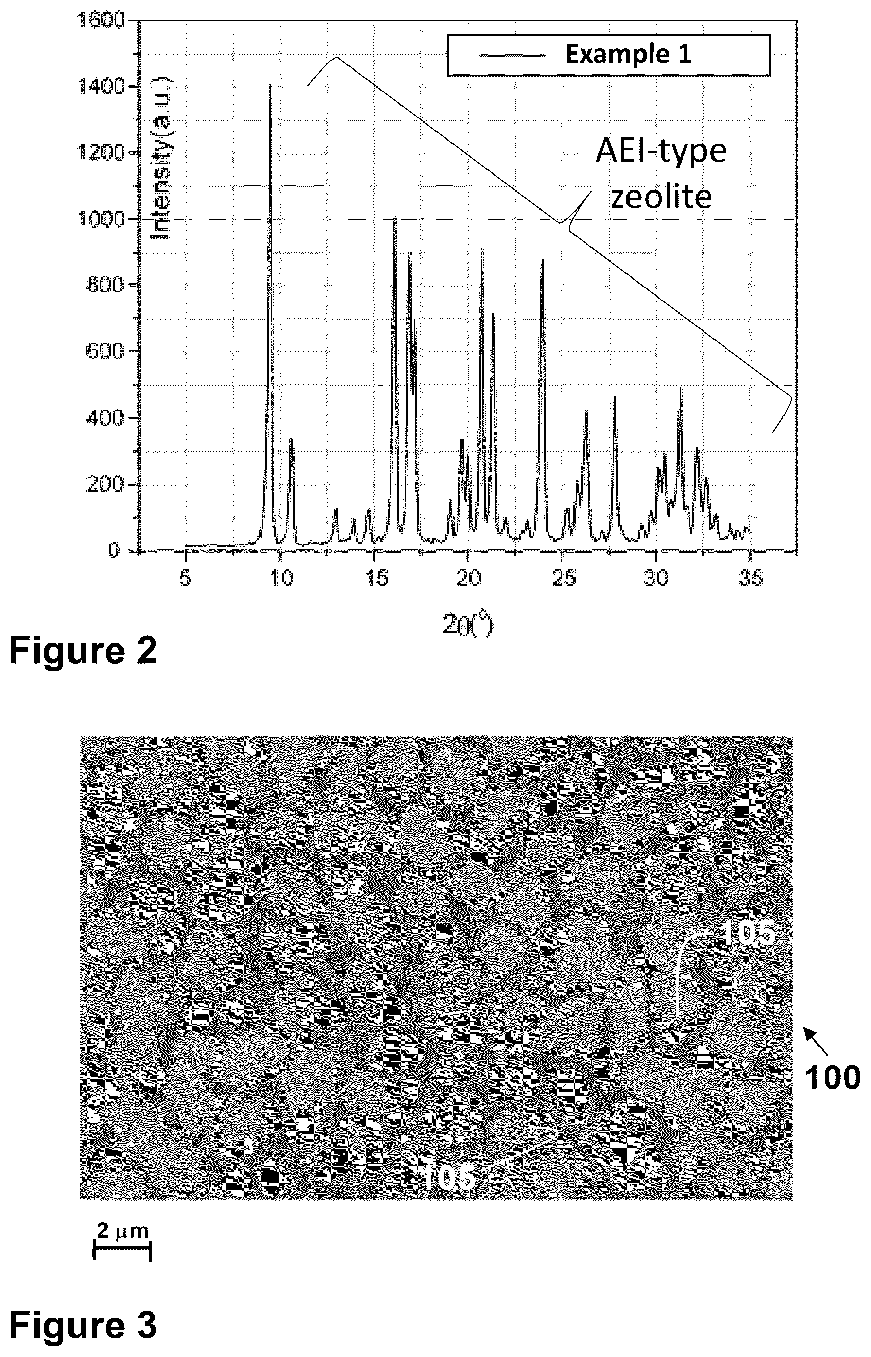 Patent US12319582 Figure 2 – Method of making AEI-type zeolites having a high silica to alumina molar ratio (SAR)