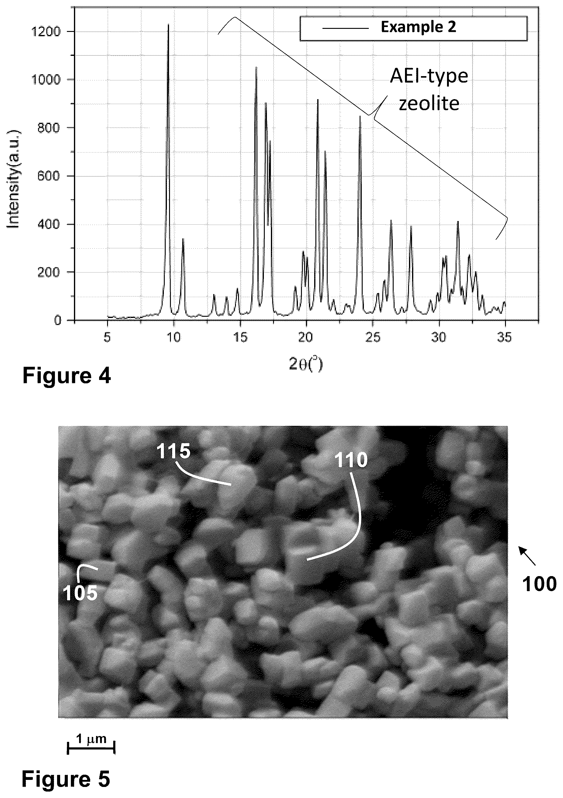 Patent US12319582 Figure 3 – Method of making AEI-type zeolites having a high silica to alumina molar ratio (SAR)
