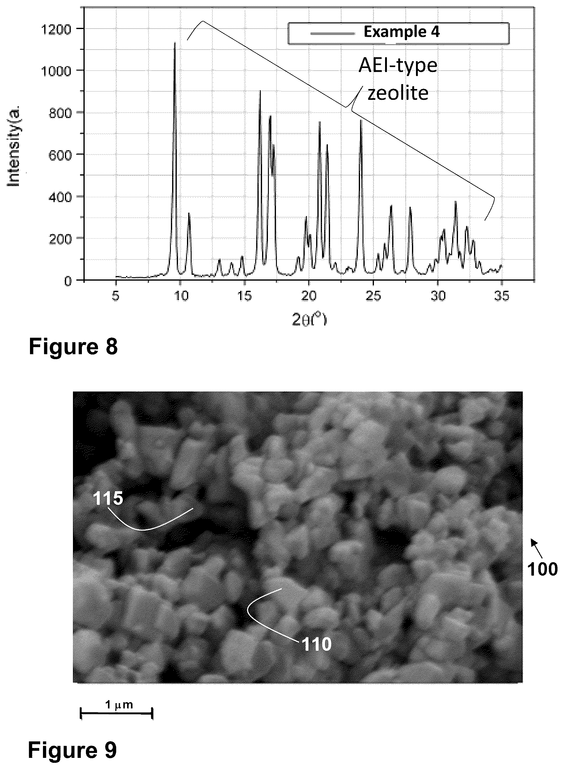 Patent US12319582 Figure 5 – Method of making AEI-type zeolites having a high silica to alumina molar ratio (SAR)