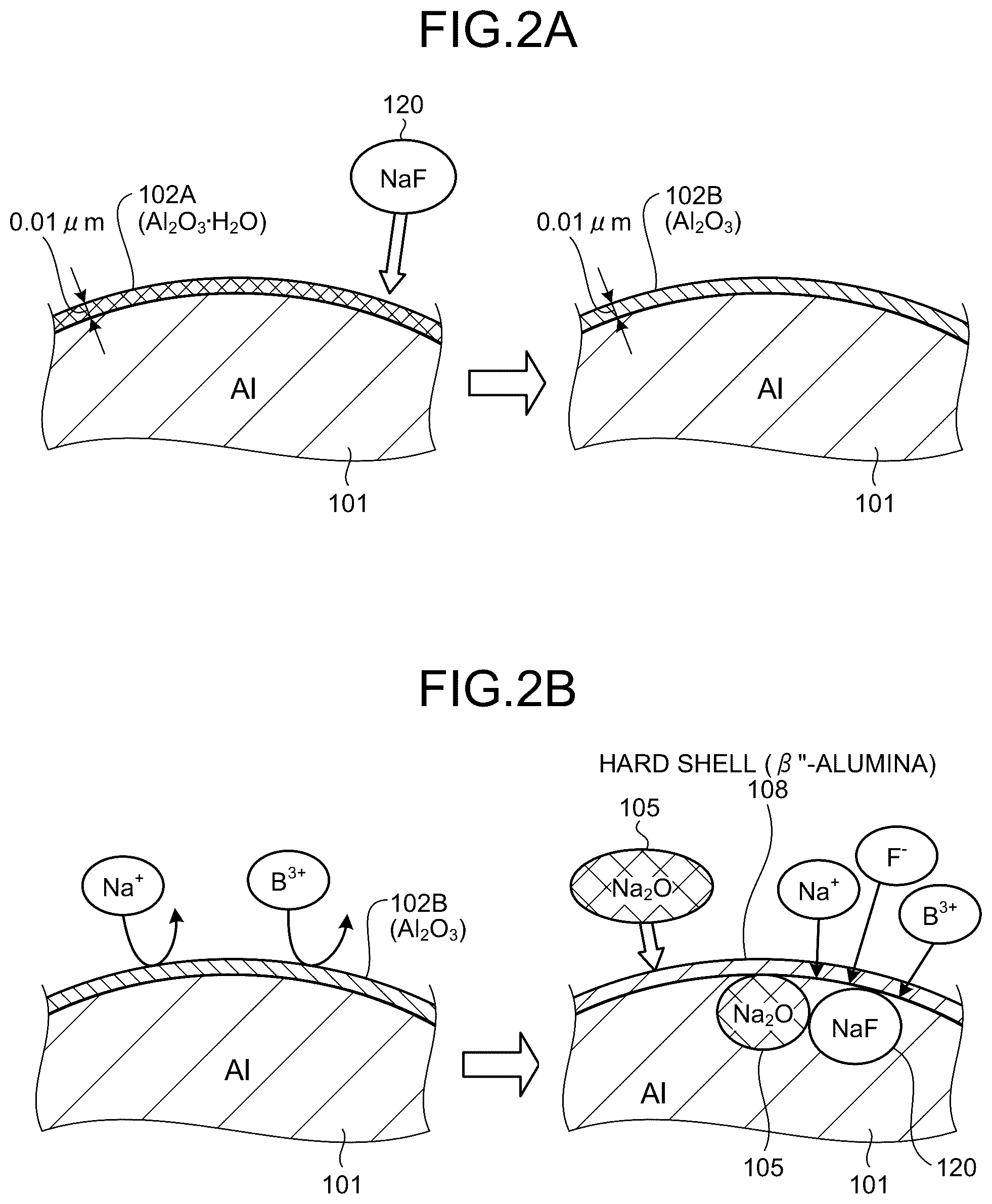 Patent US12319583 Figure 2 – Sodium borohydride production method