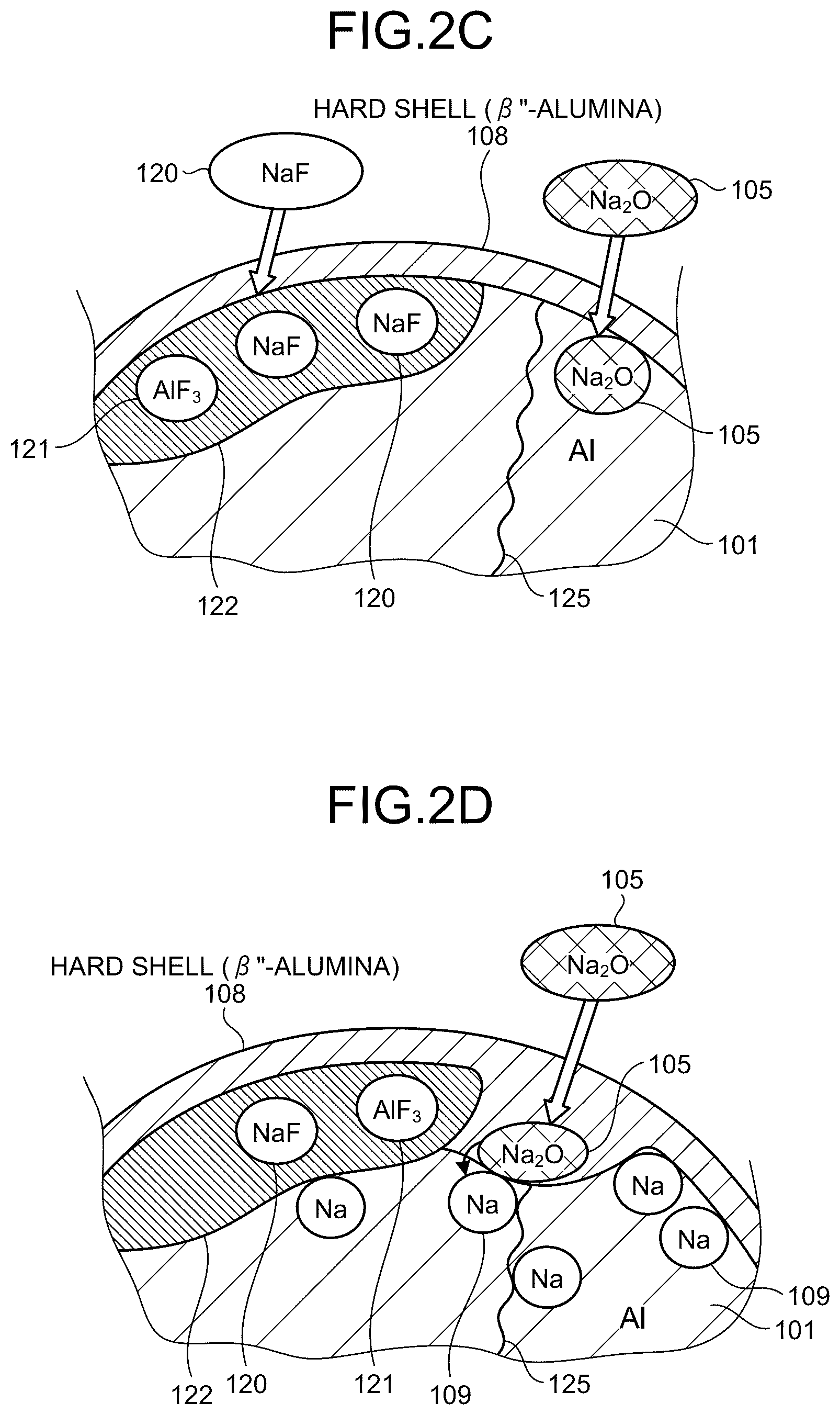 Patent US12319583 Figure 3 – Sodium borohydride production method