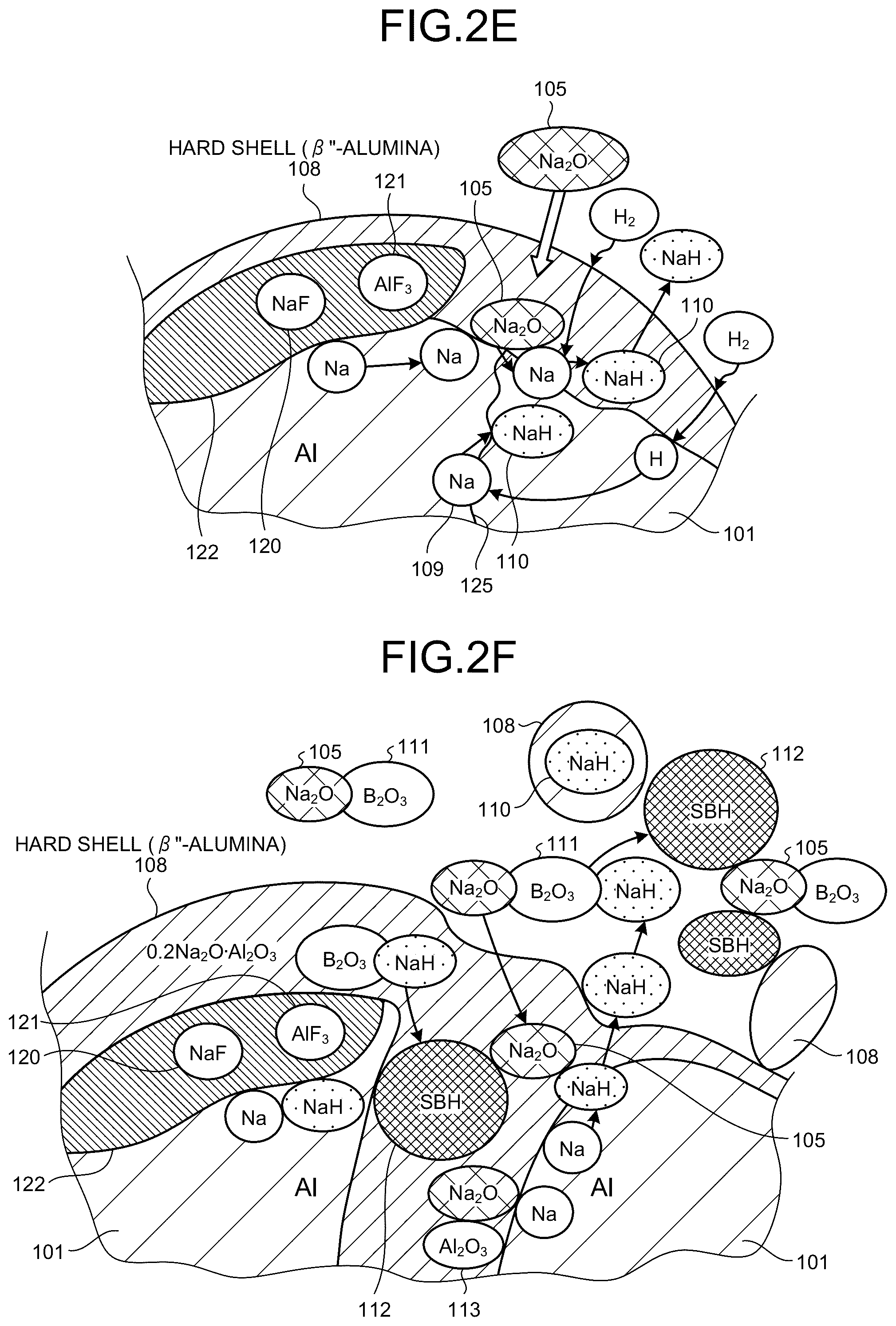 Patent US12319583 Figure 4 – Sodium borohydride production method