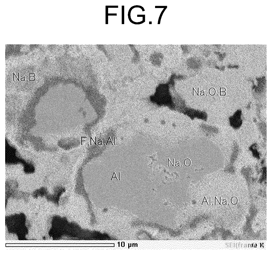 Patent US12319583 Figure 7 – Sodium borohydride production method