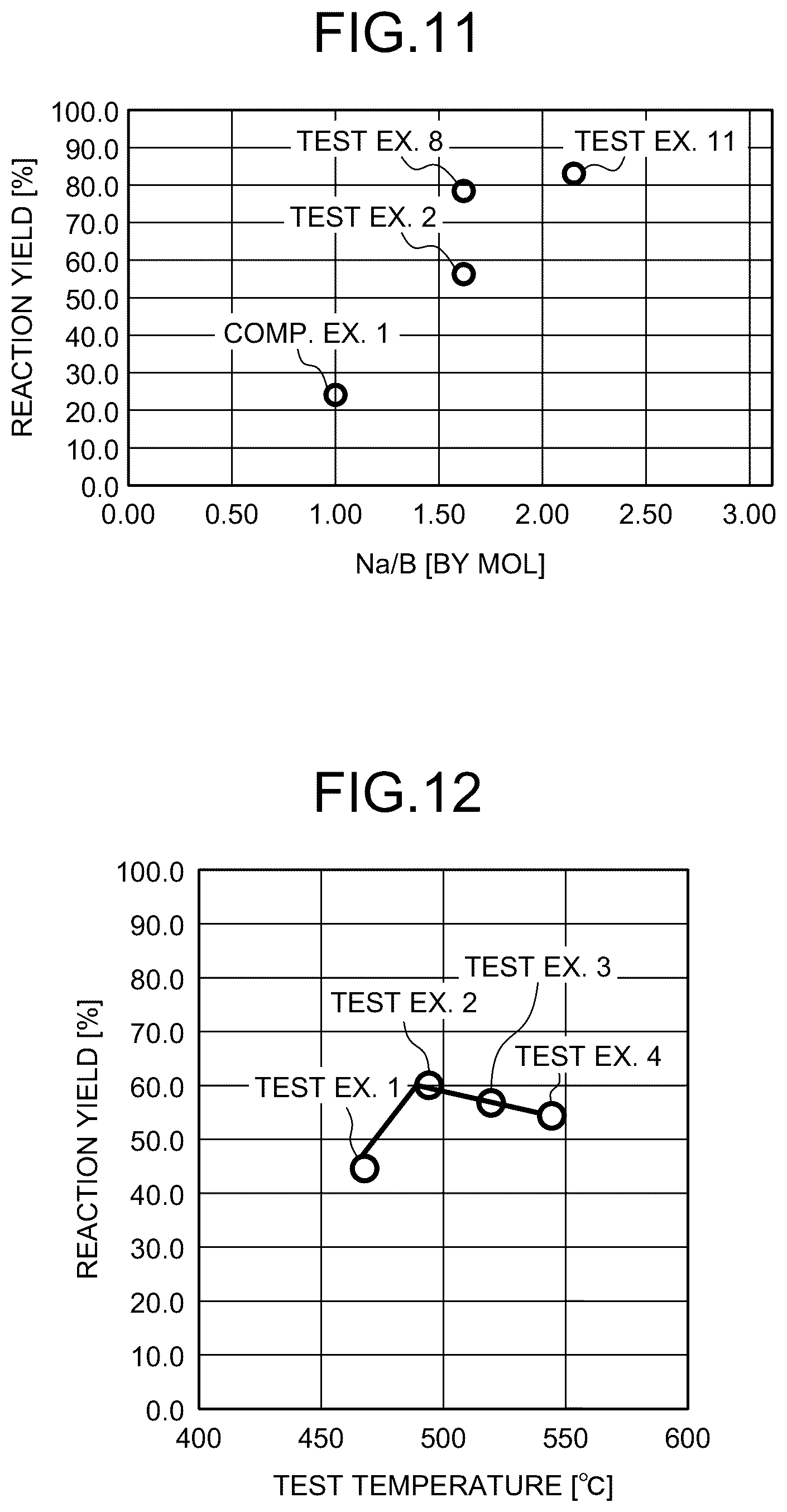 Patent US12319583 Figure 12 – Sodium borohydride production method