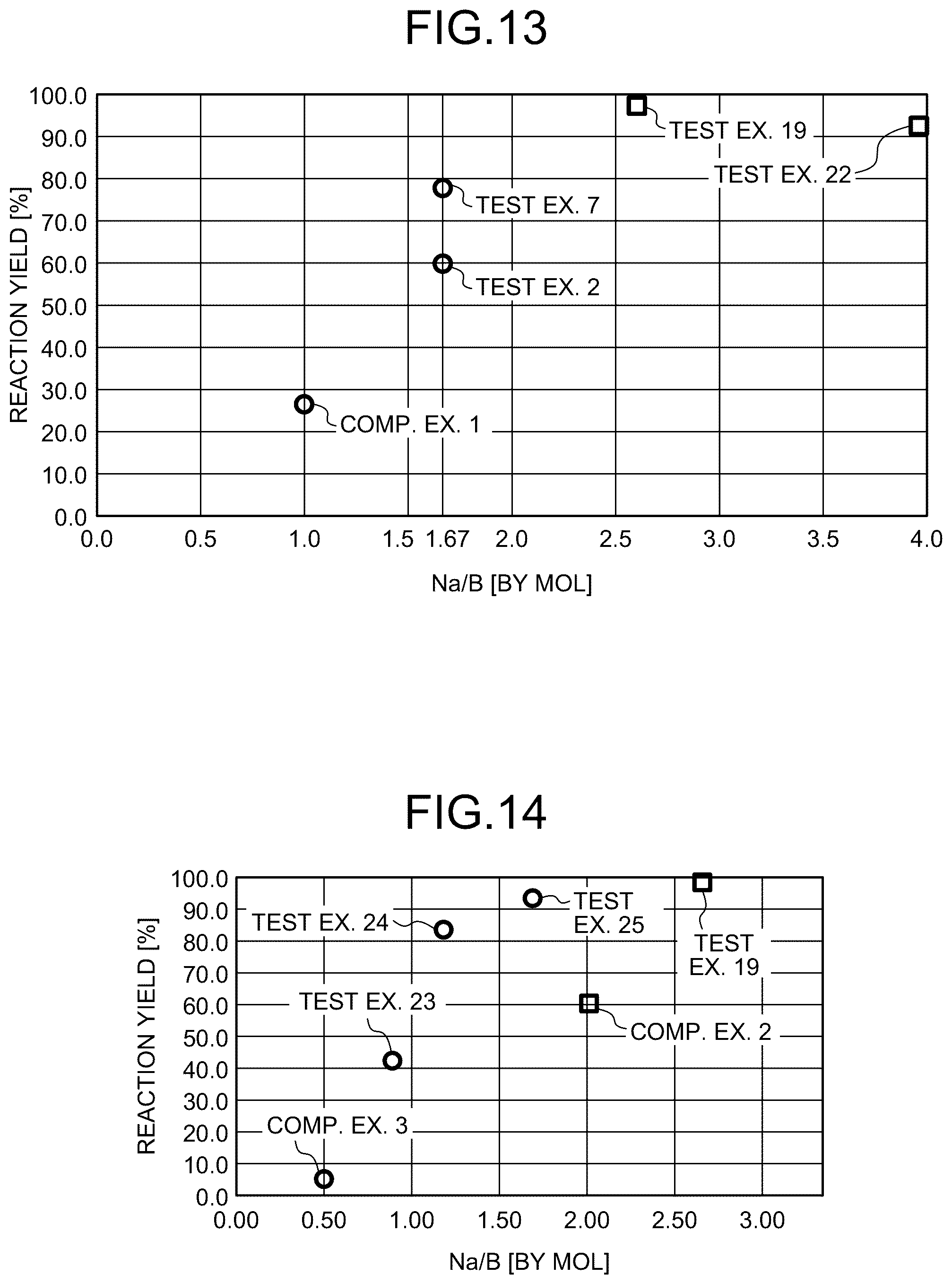 Patent US12319583 Figure 13 – Sodium borohydride production method