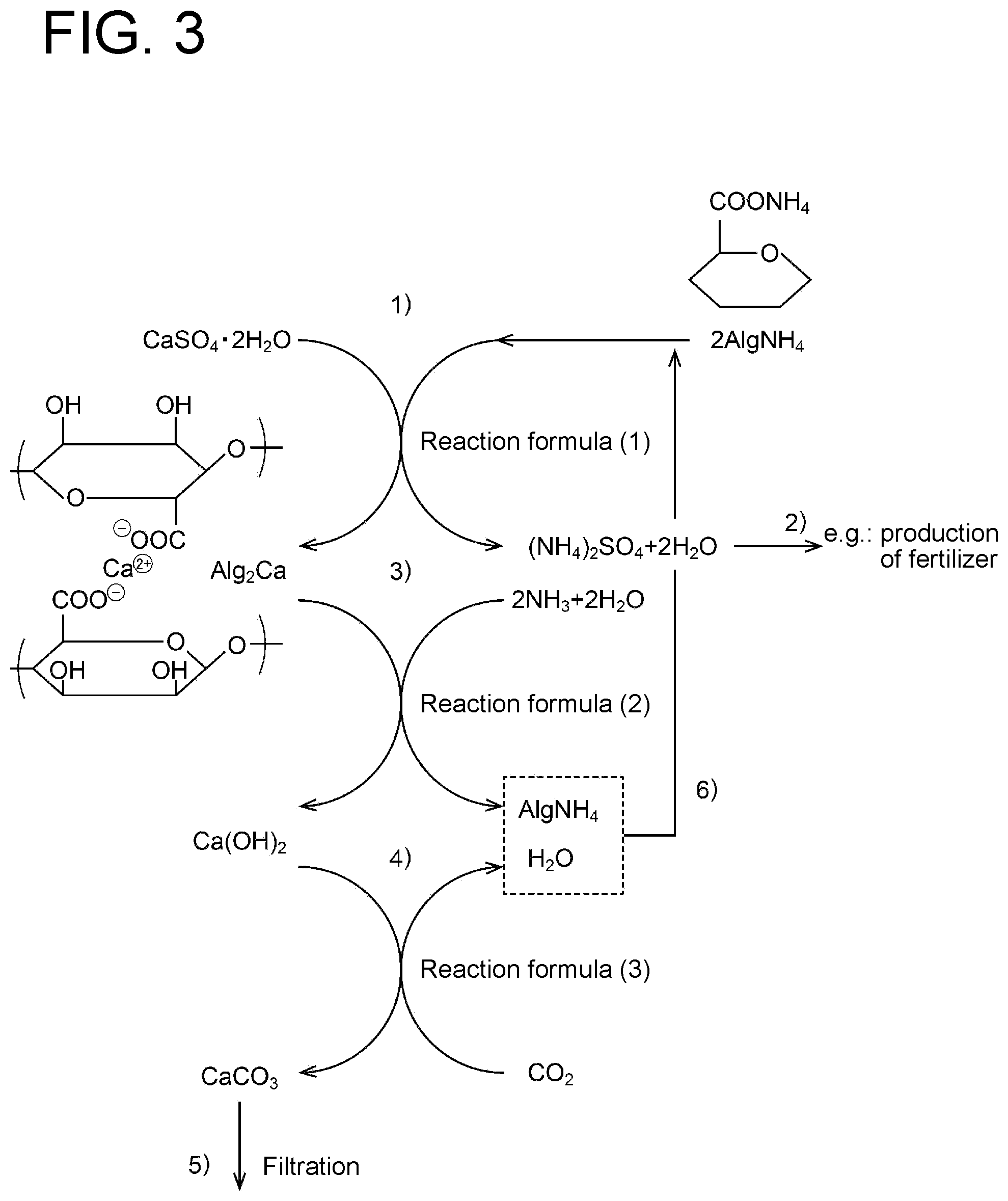 Patent US12319584 Figure 3 – Carbon dioxide fixation method