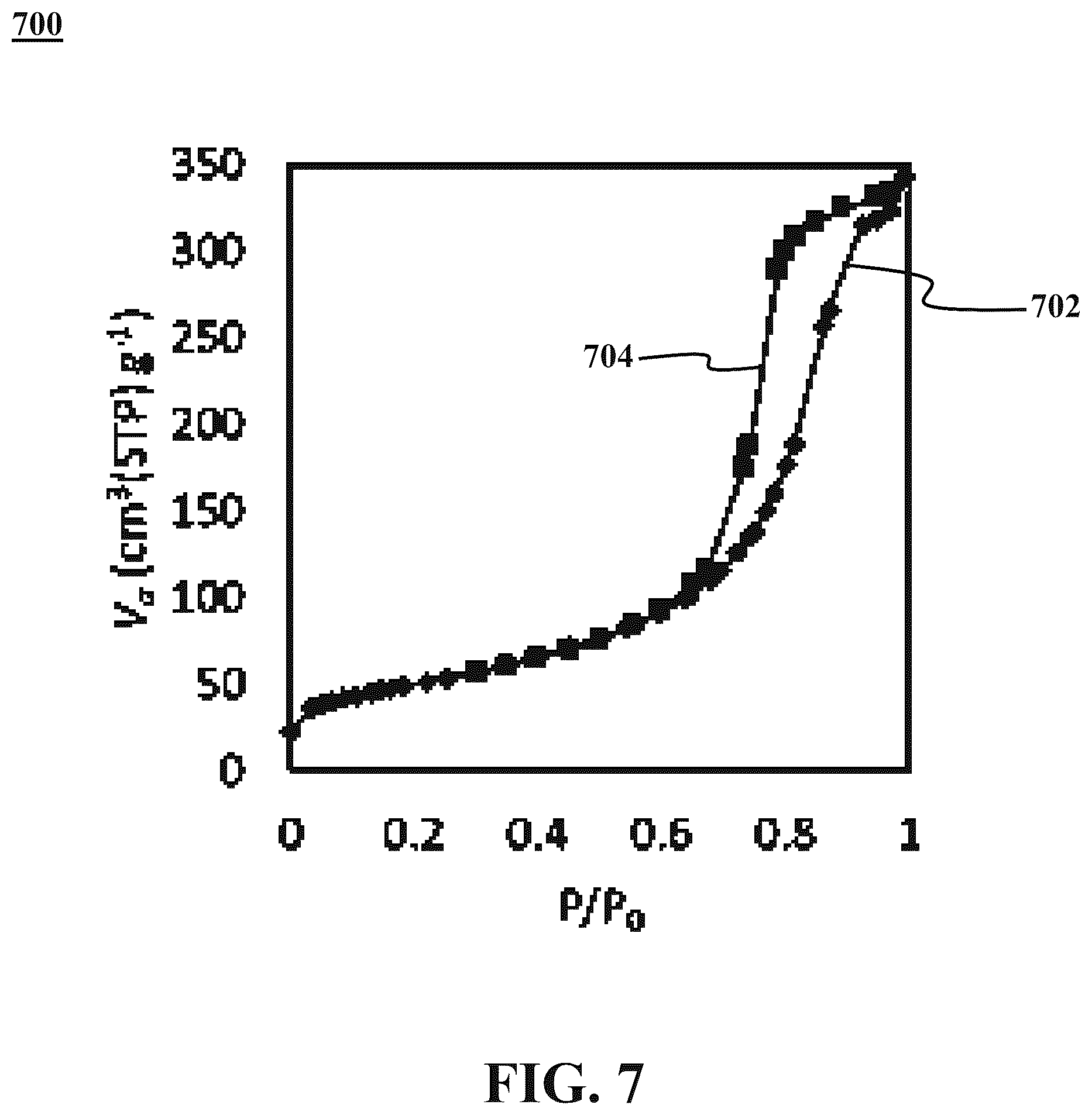 Patent US12319586 Figure 7 – Chemical synthesis of boehmite
