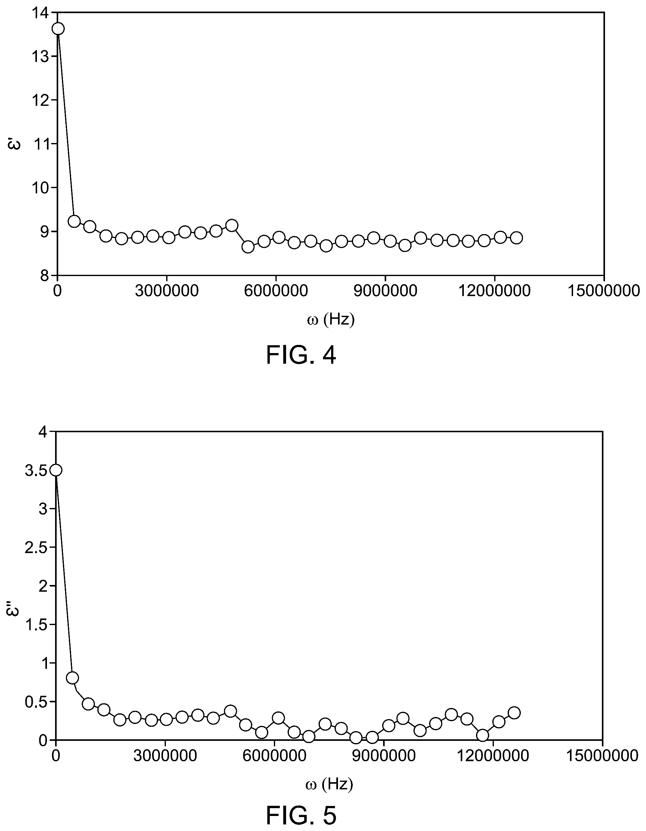 Patent US12319588 Figure 3 – Nanocomposite material for energy storage devices