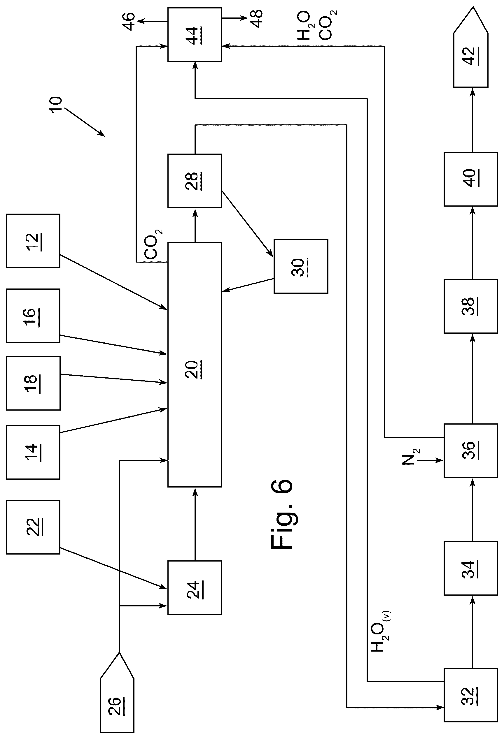 Patent US12319590 Figure 4 – Synthesis of olivine lithium metal phosphate cathode materials