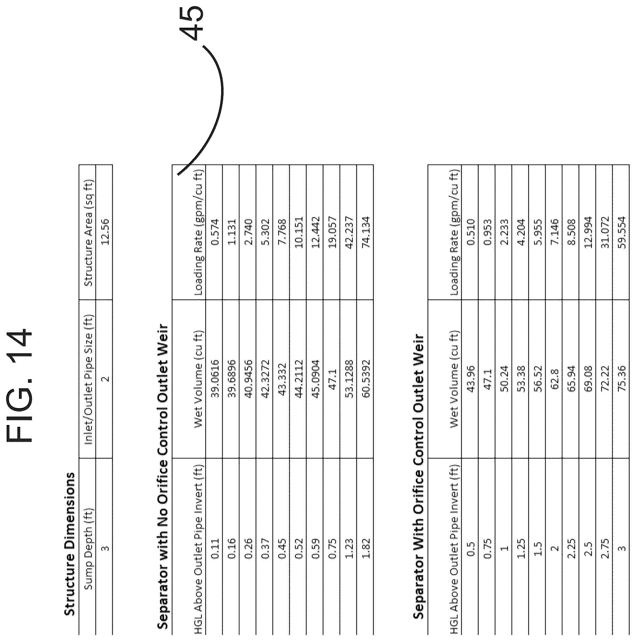 Patent US12319591 Figure 14 – Multi-level outlet weir for enhanced volumetric separation for stormwater treatment