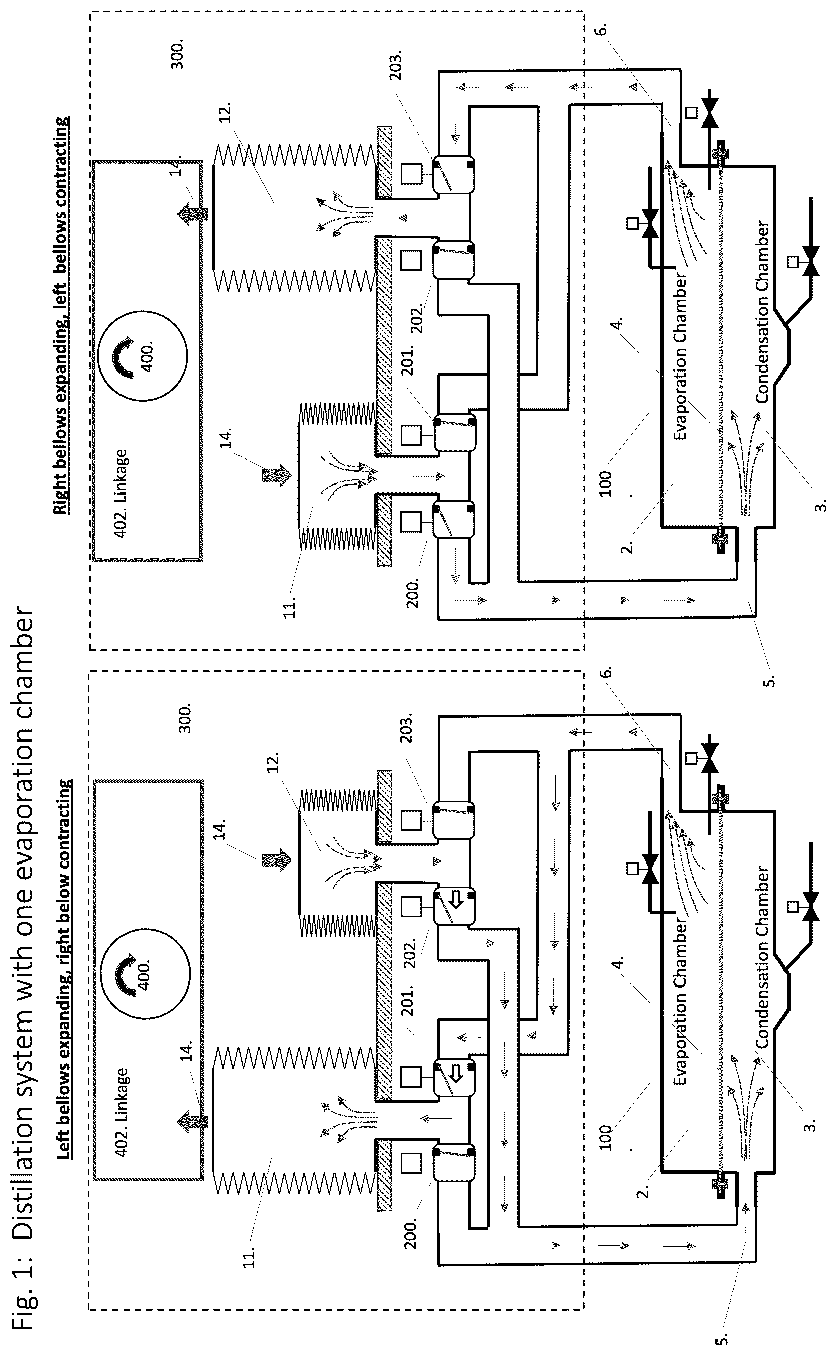 Patent US12319592 Figure 1 – System, method and apparatus for thermodynamically optimal distillation of water or other liquids