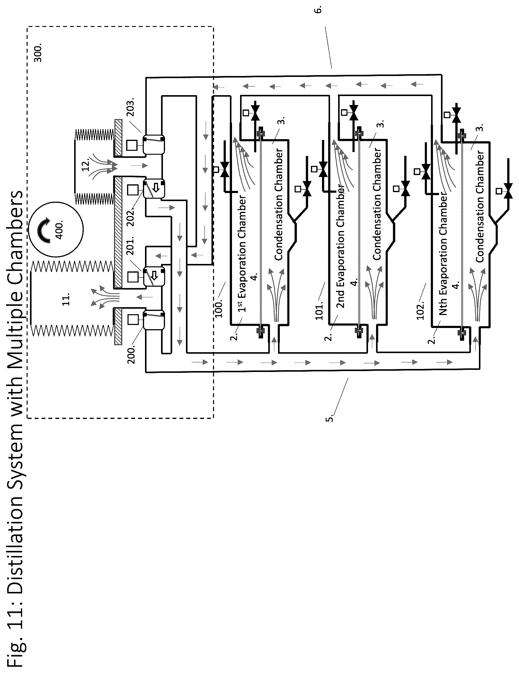 Patent US12319592 Figure 11 – System, method and apparatus for thermodynamically optimal distillation of water or other liquids